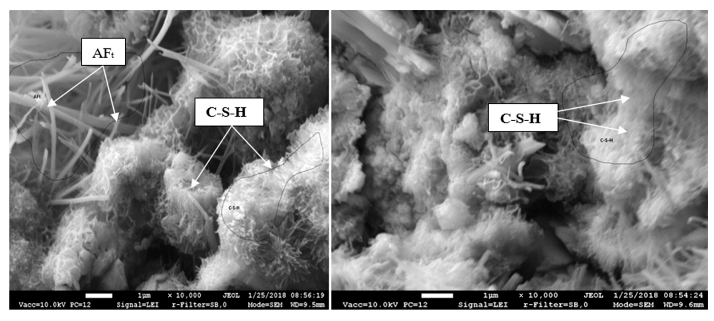 Buildings 13 03015 g011