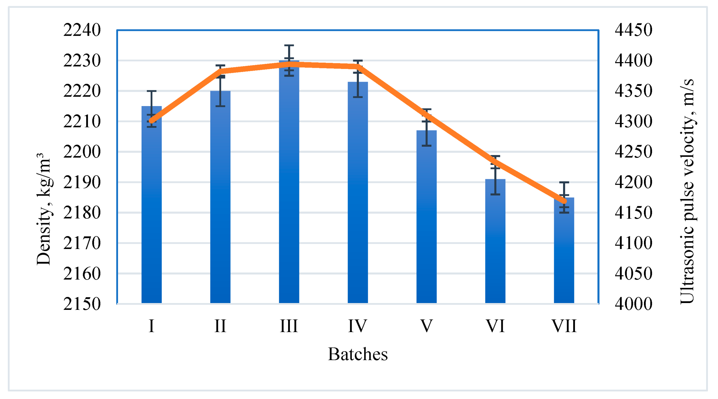 Buildings 13 03015 g013