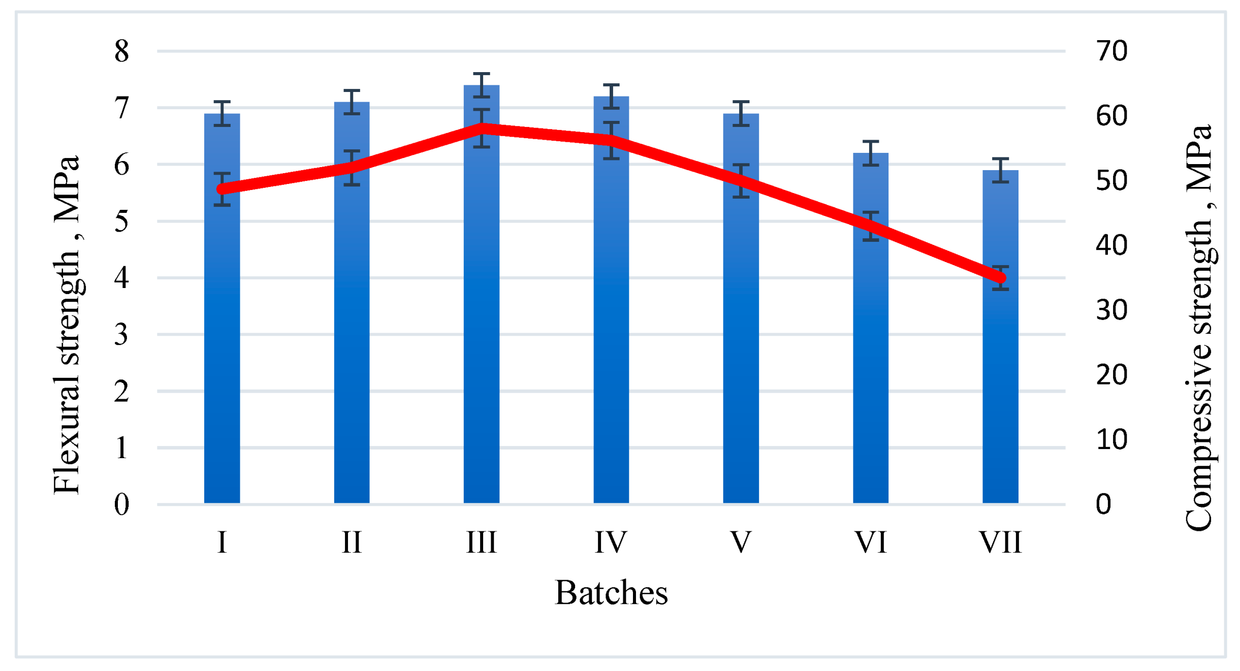 Buildings 13 03015 g014