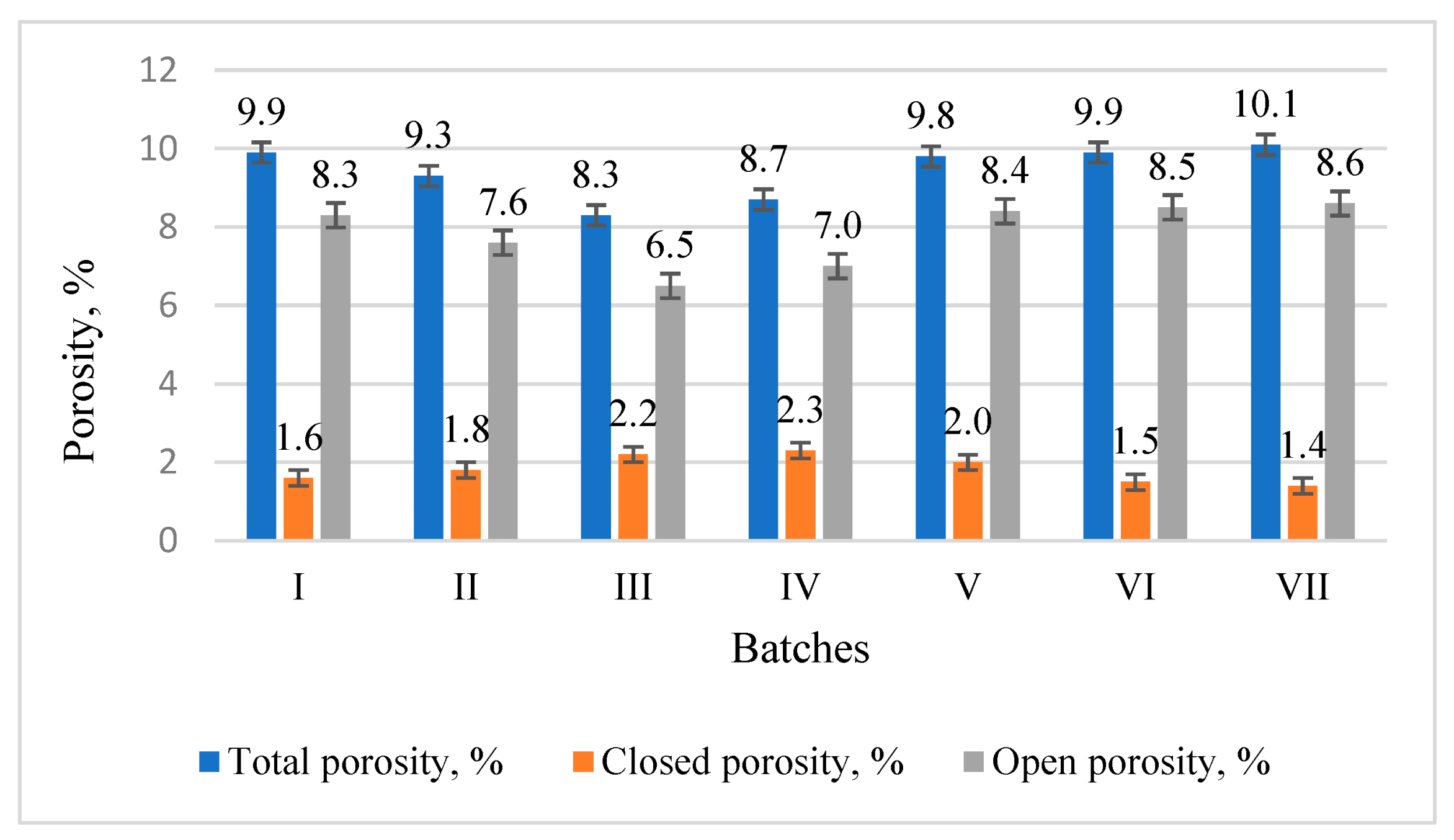 Buildings 13 03015 g016