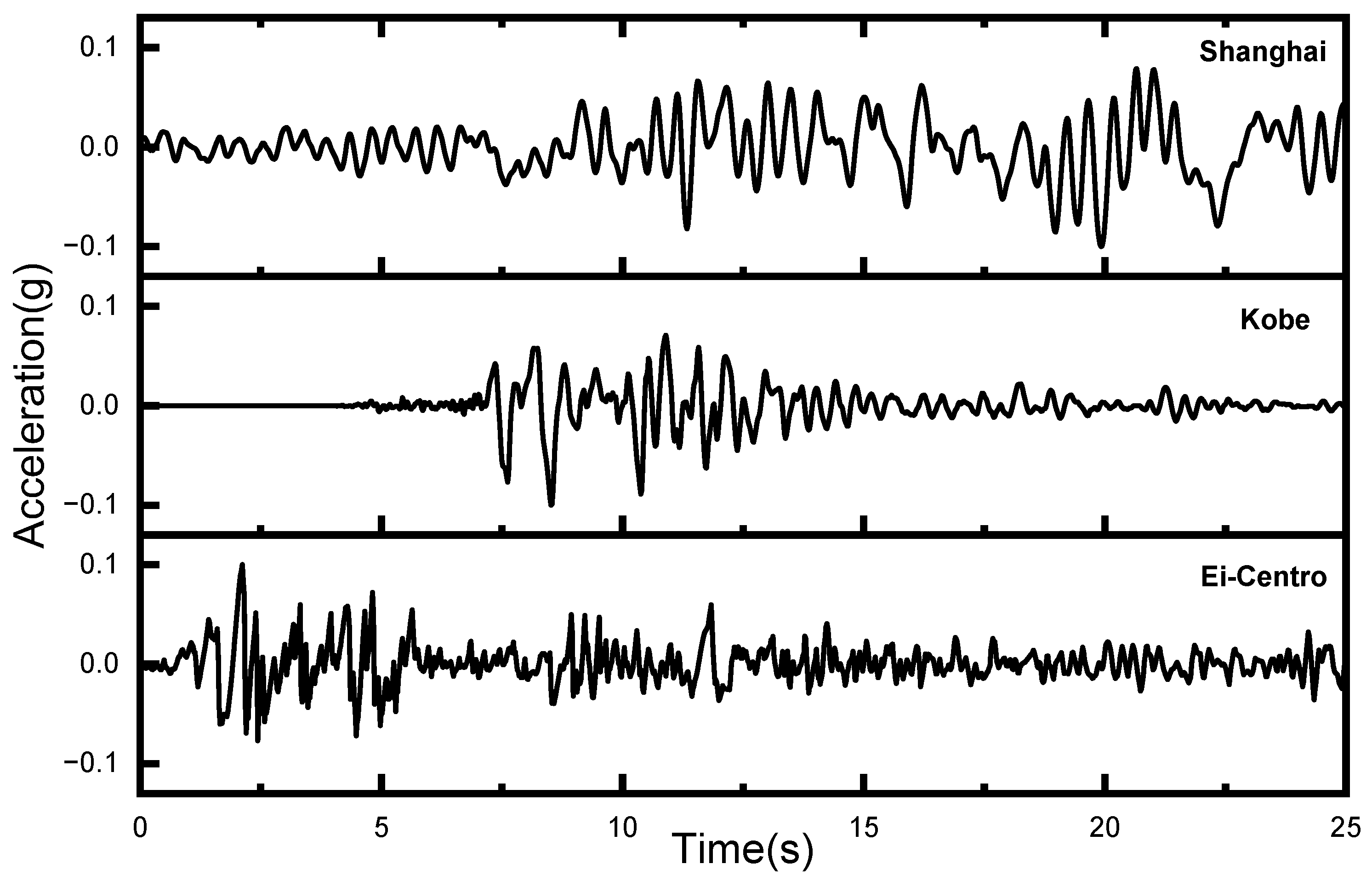 Buildings 13 03017 g001