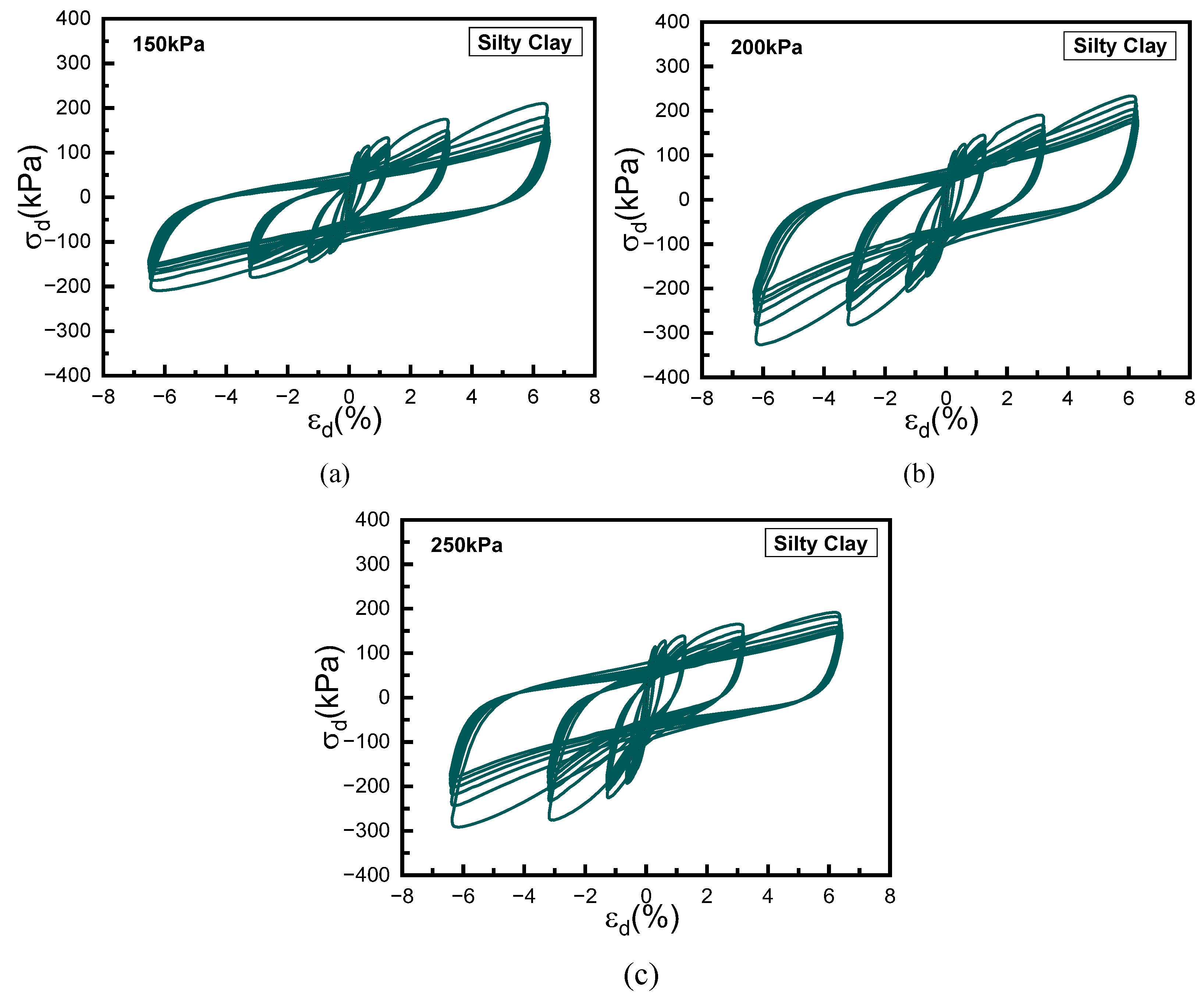 Buildings 13 03017 g007