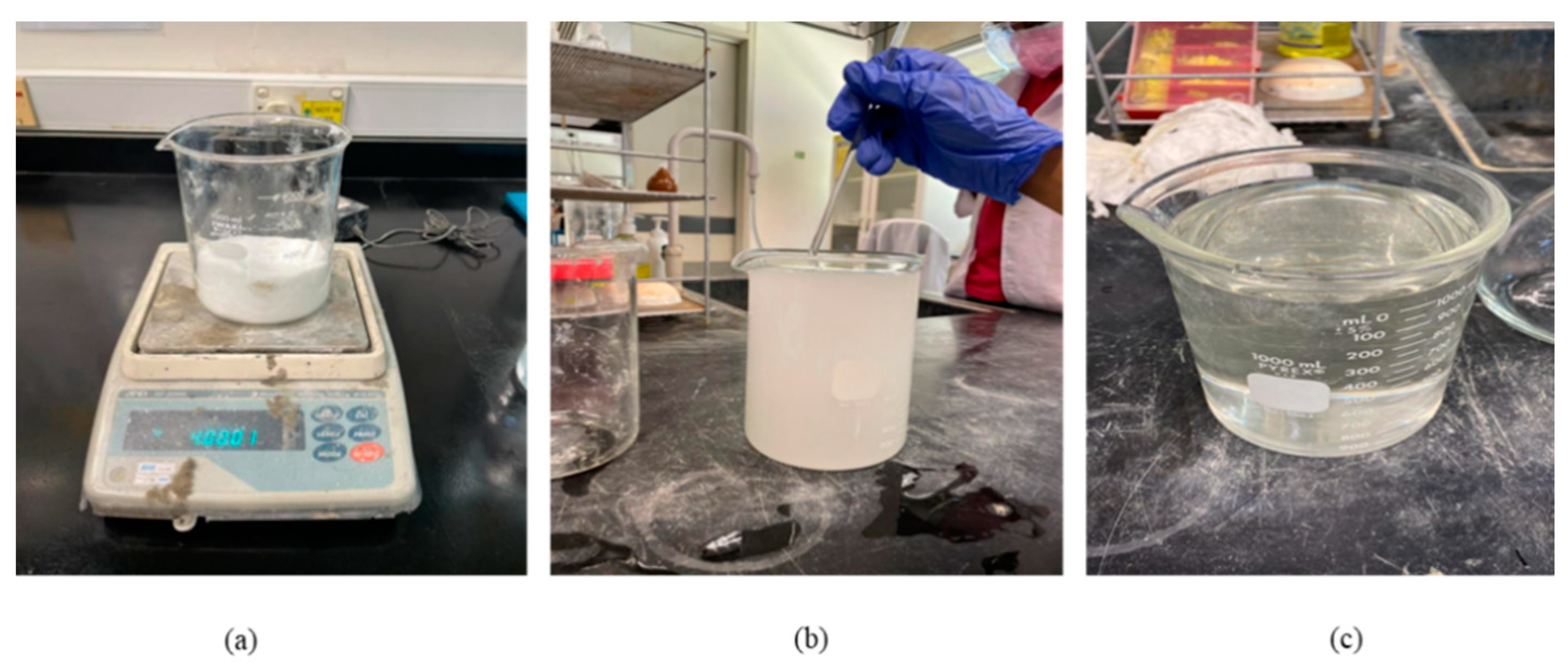 Buildings 13 03020 g001