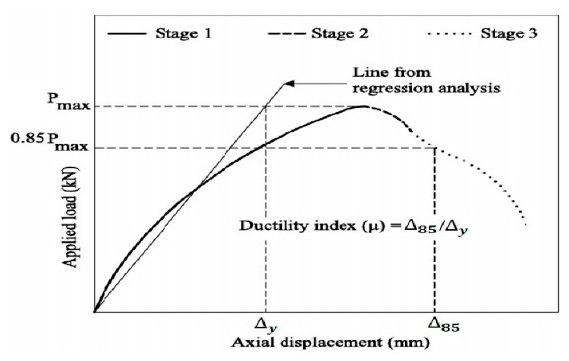 Buildings 13 03020 g004