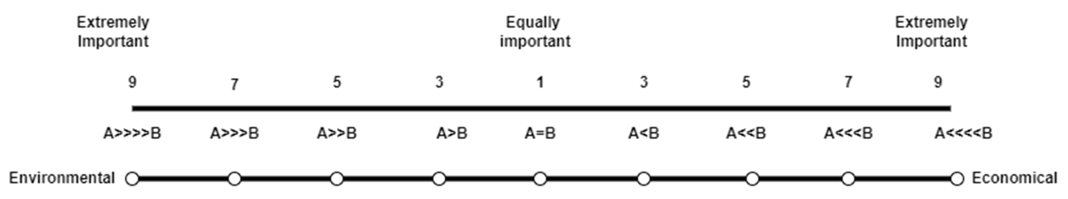 Buildings 13 03021 g003