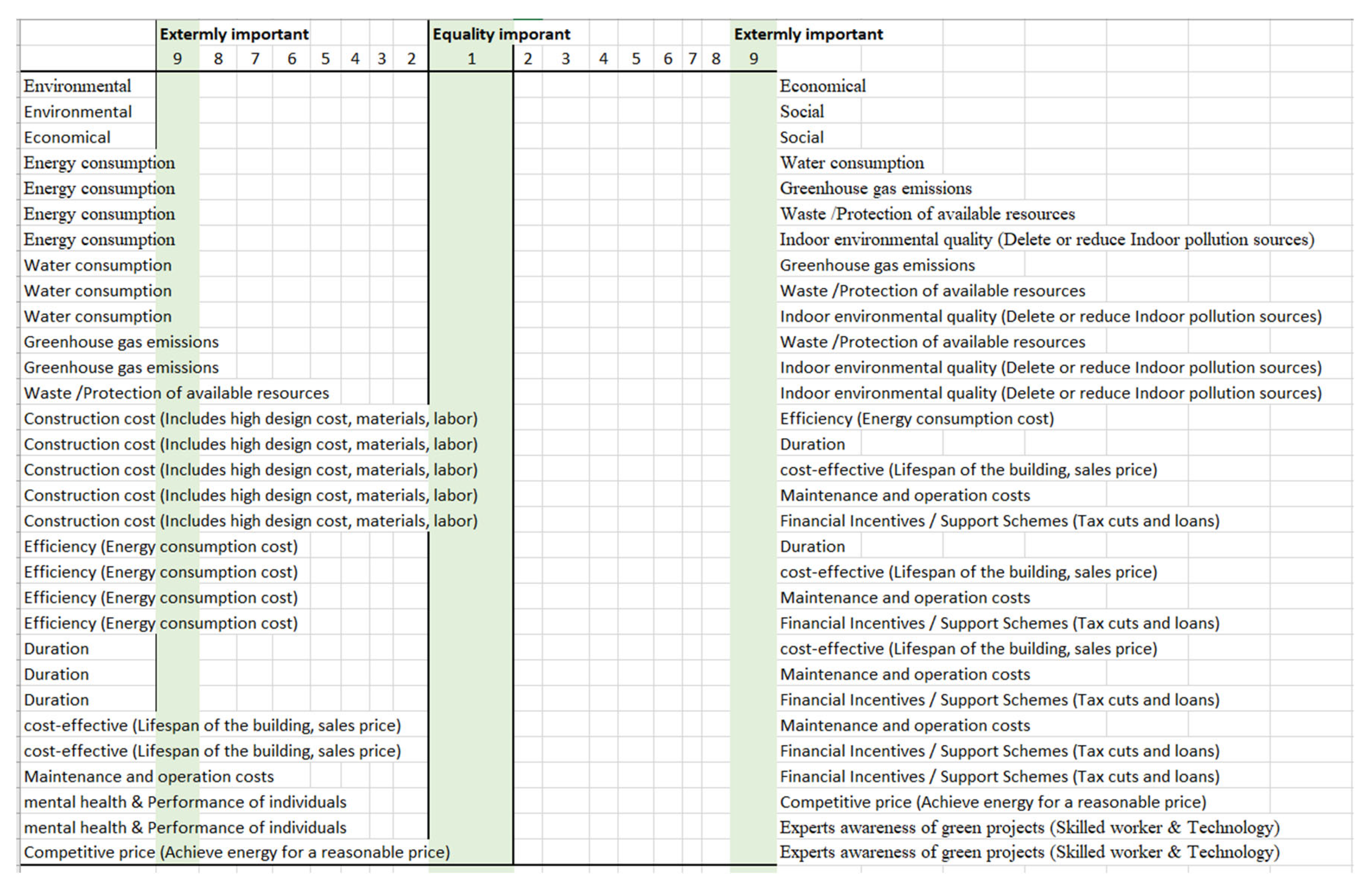 Buildings 13 03021 g0a1