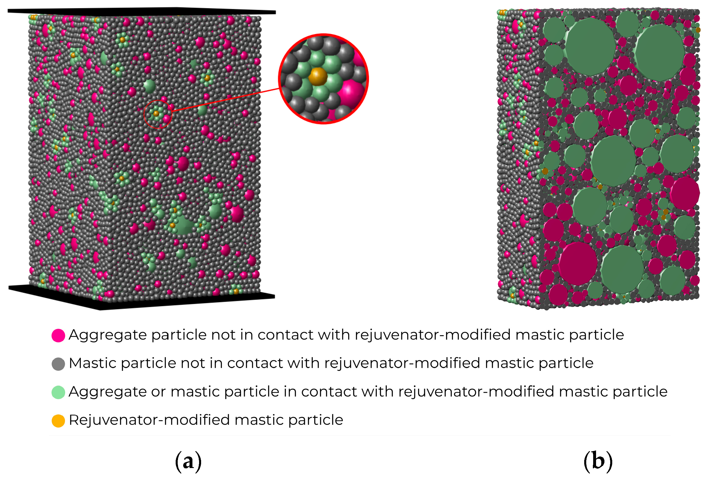 Buildings 13 03023 g005