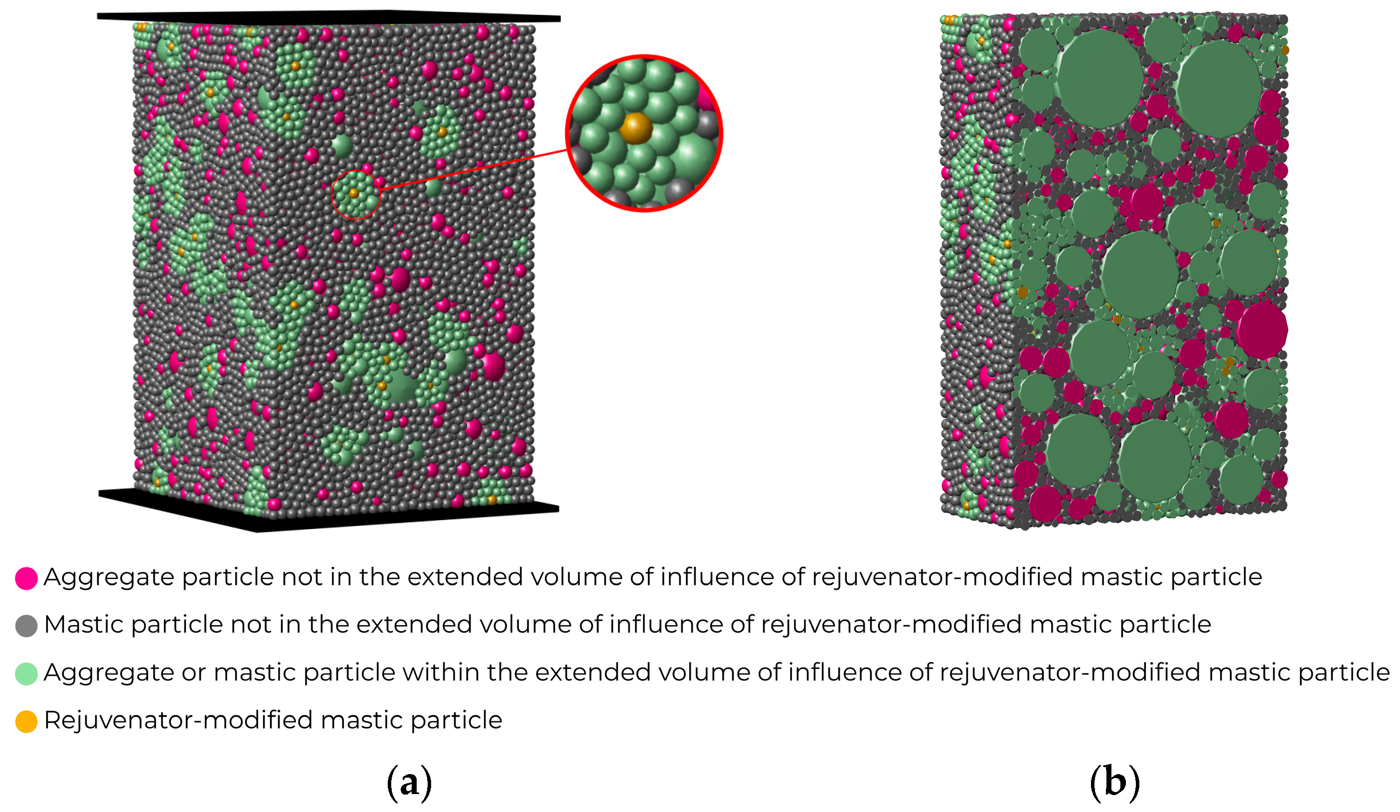 Buildings 13 03023 g006