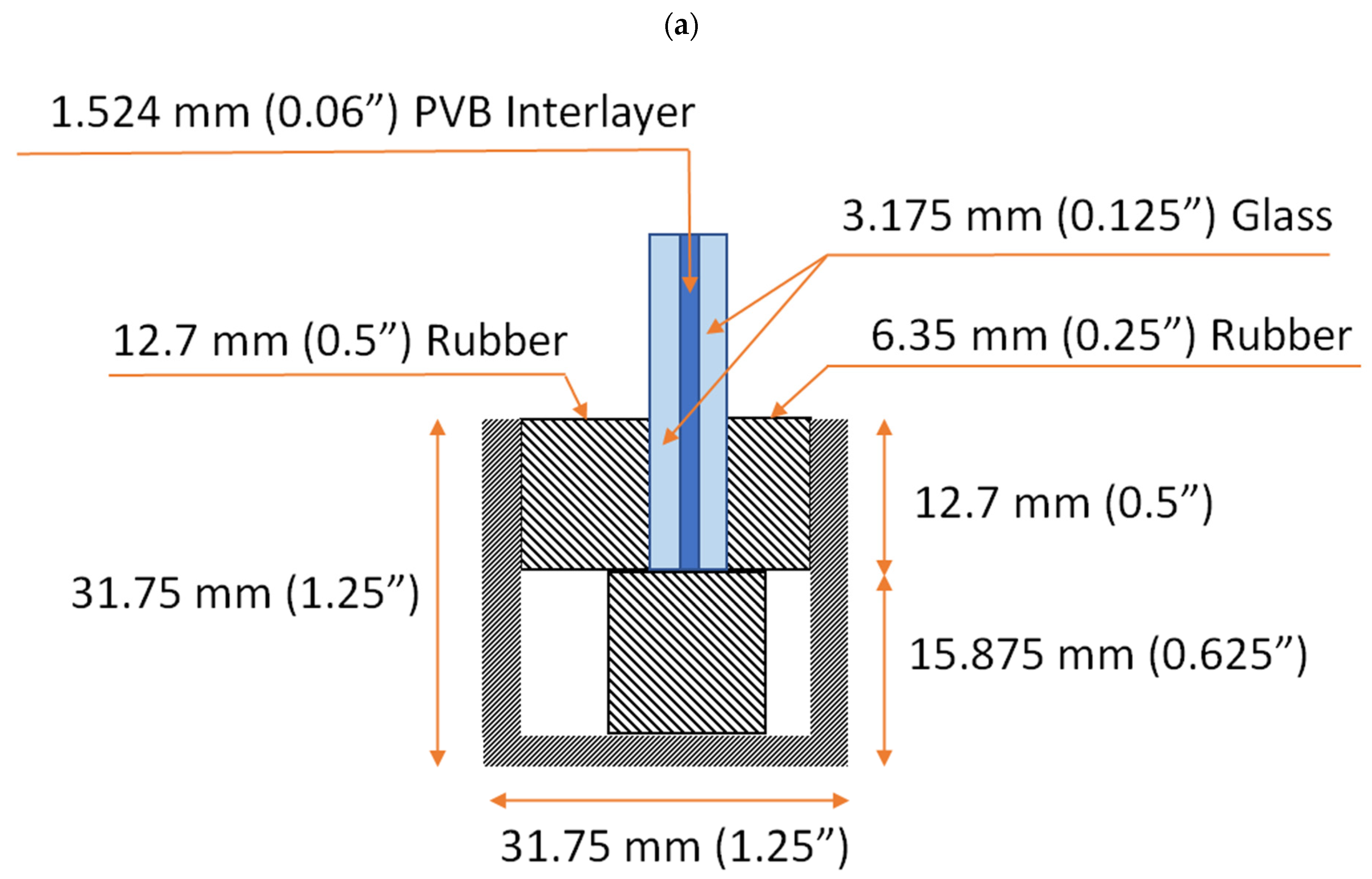 Buildings 13 03025 g003a