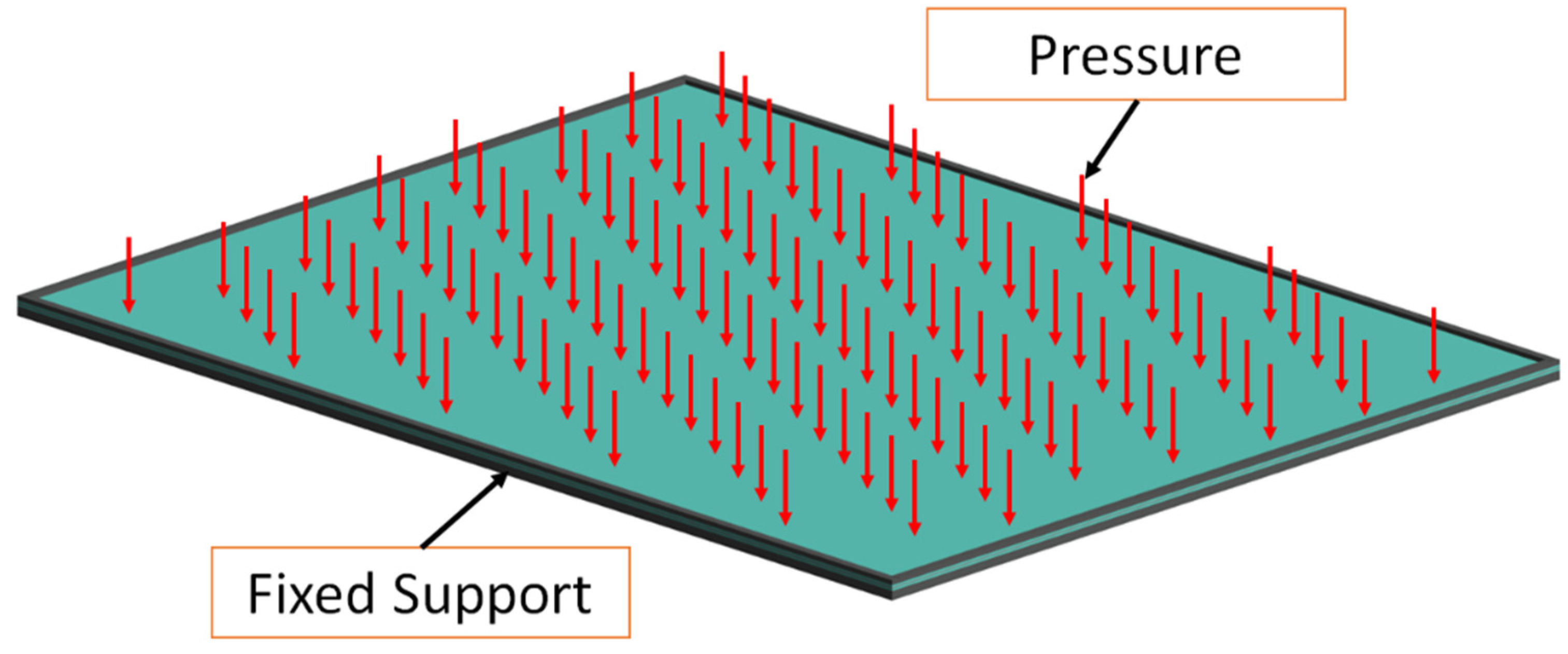 Buildings 13 03025 g005