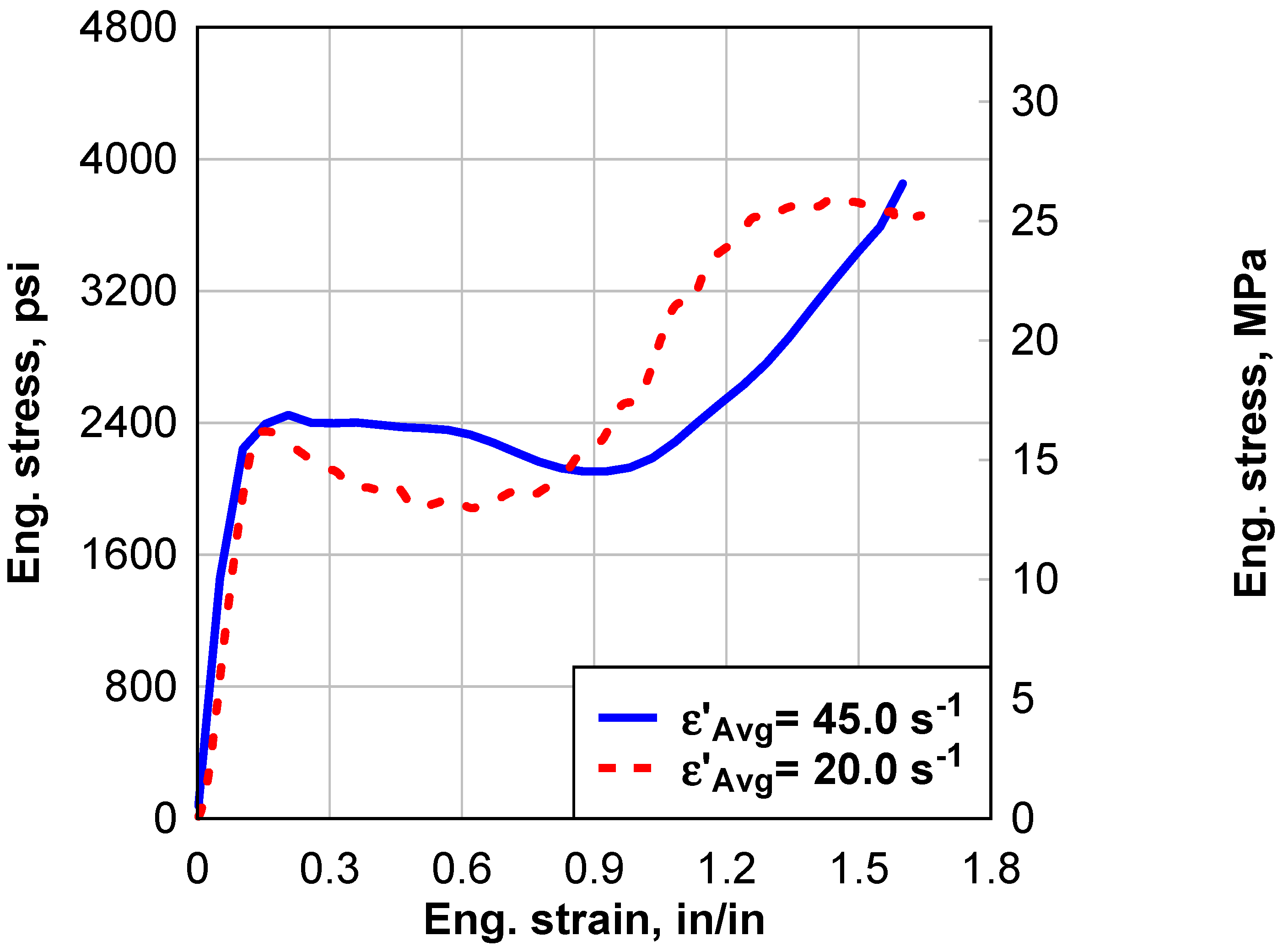 Buildings 13 03025 g007