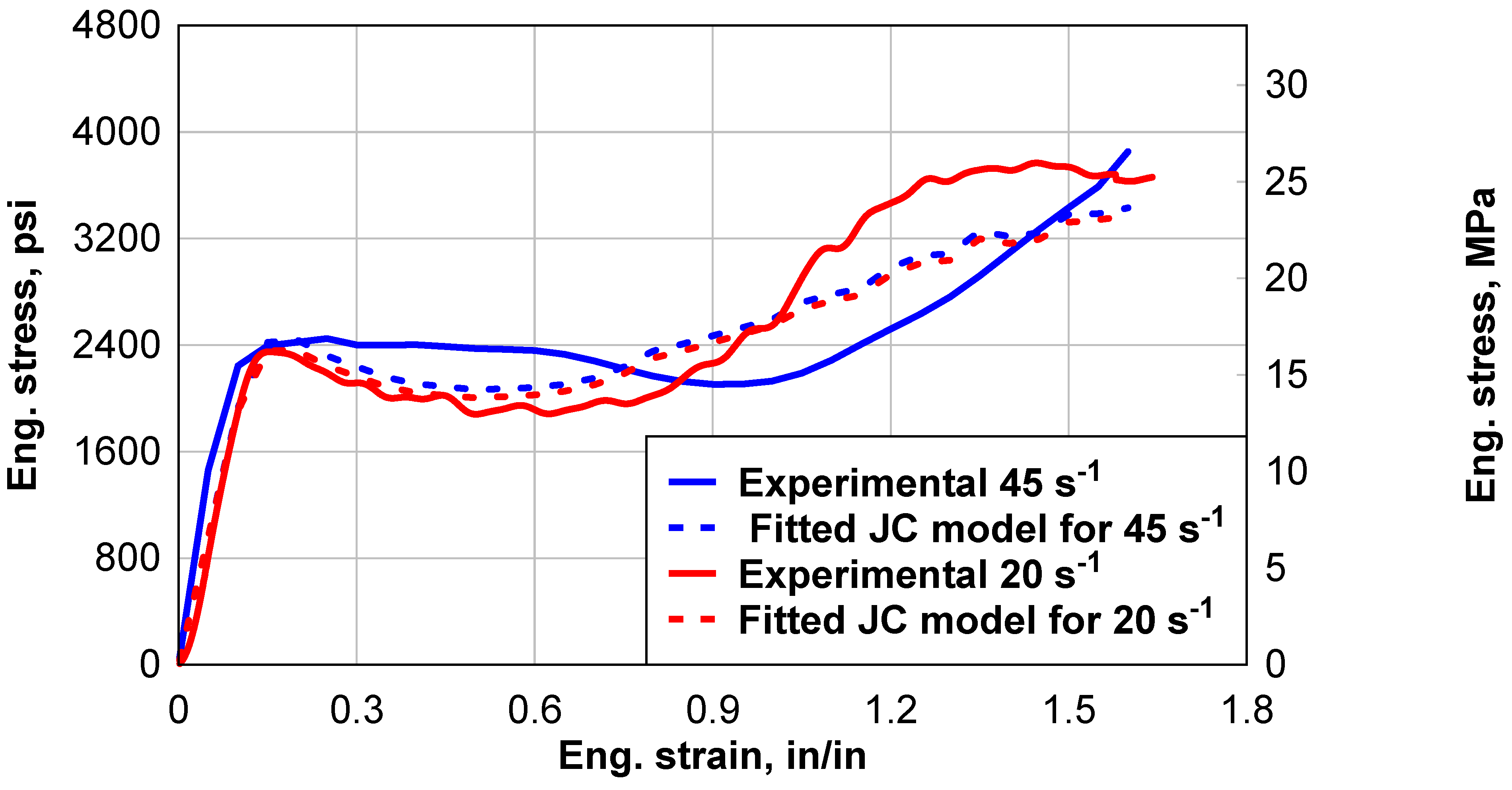 Buildings 13 03025 g009