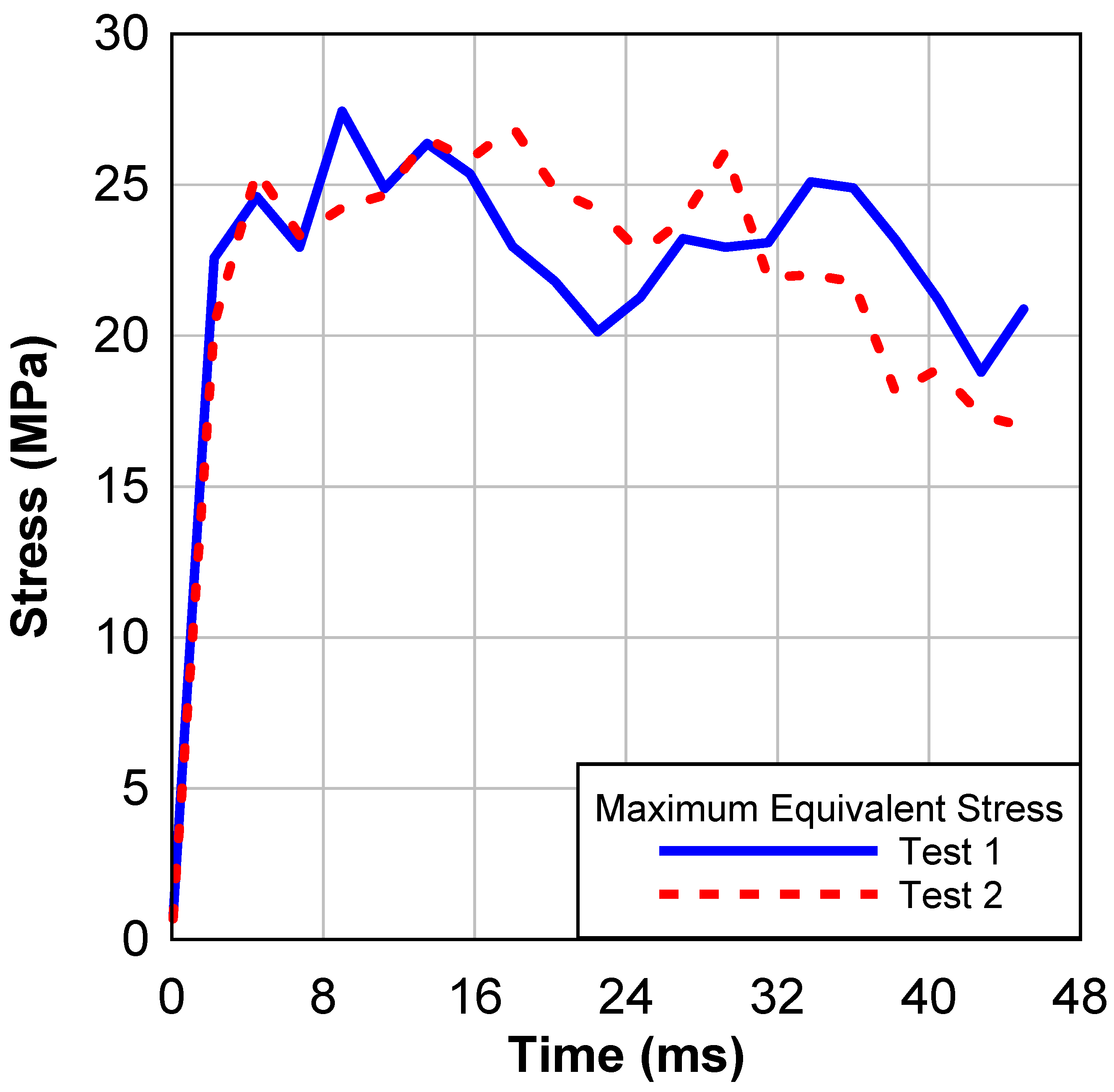 Buildings 13 03025 g014