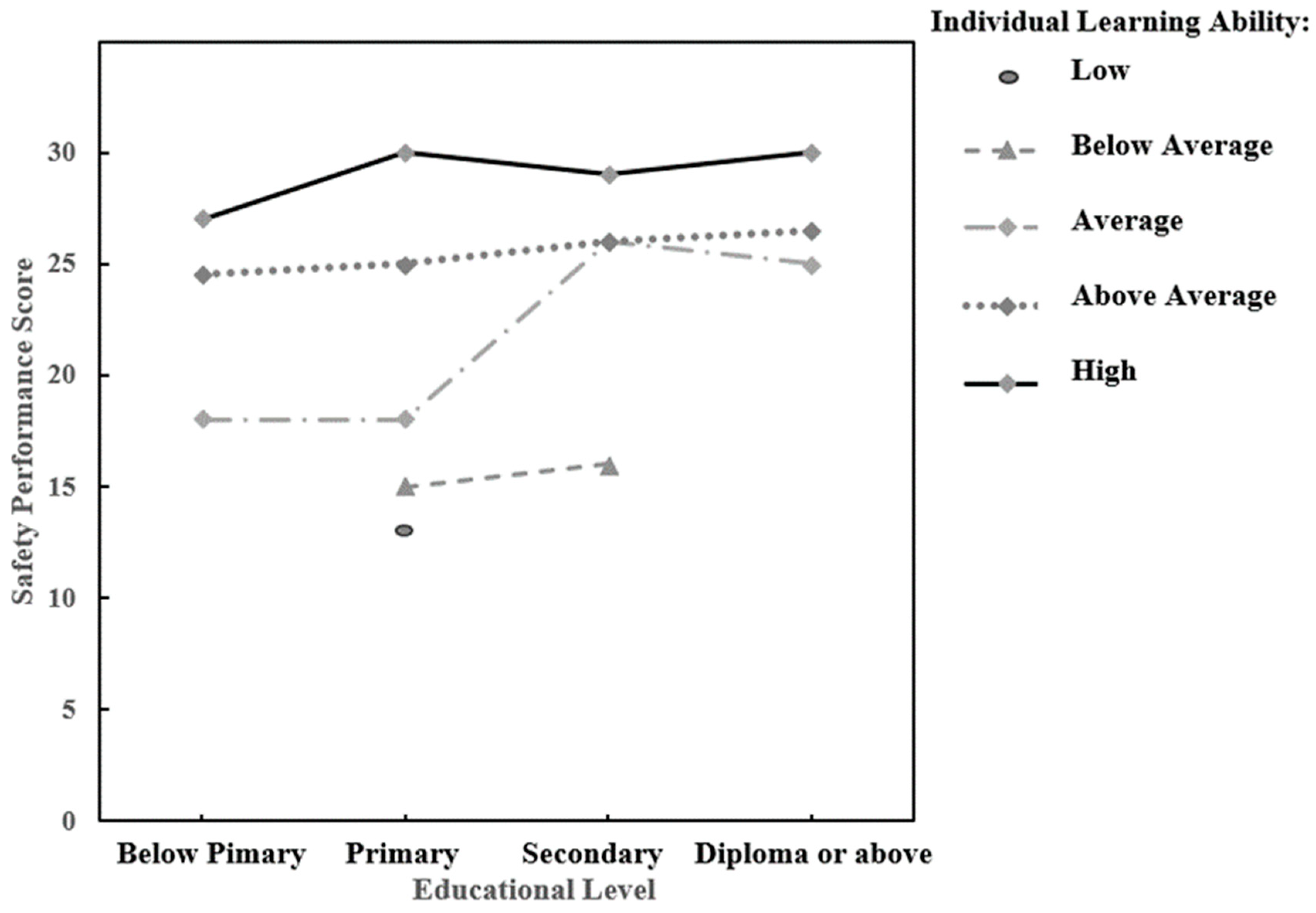 Buildings 13 03026 g002 Buildings 13 03026 g002