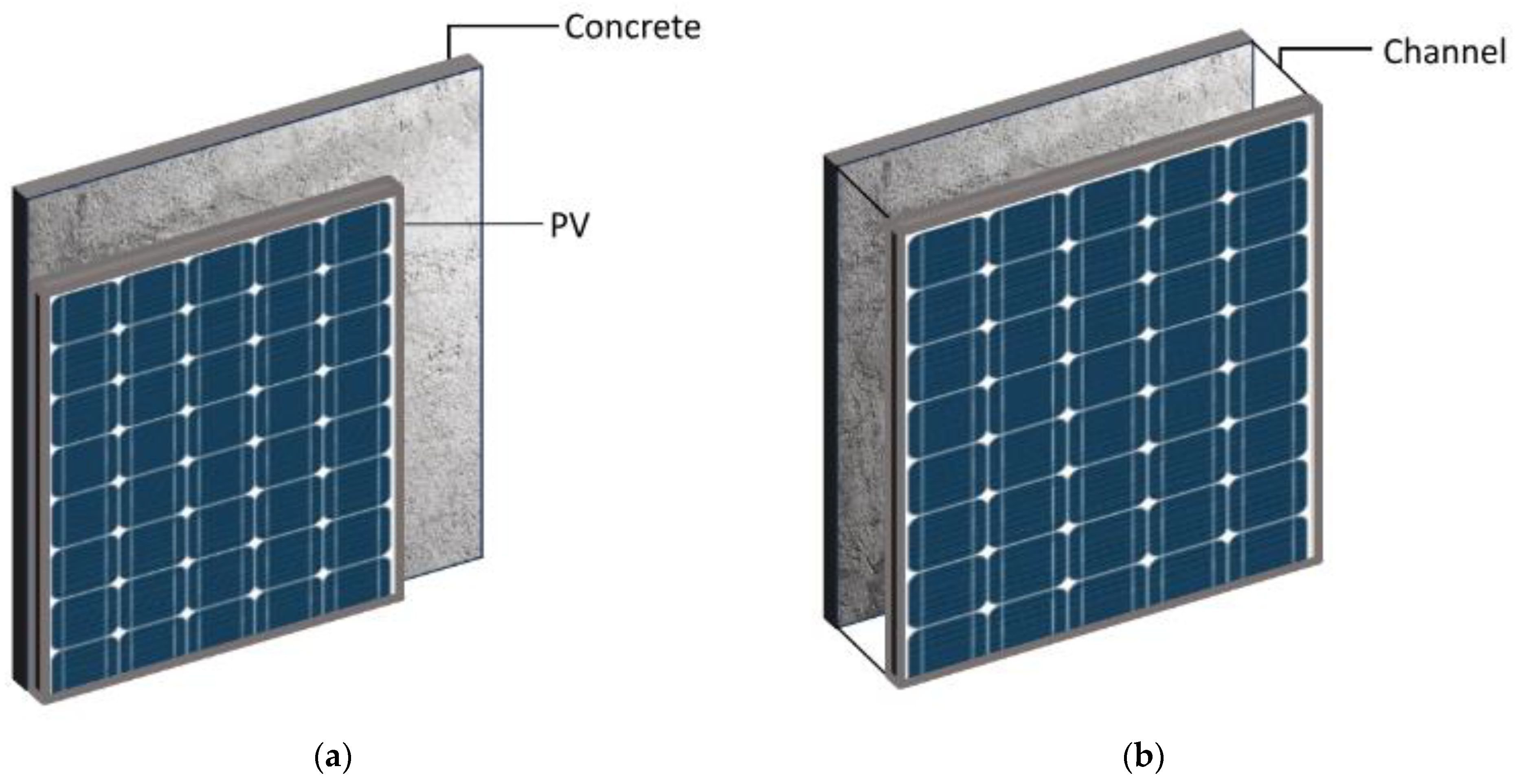 Buildings 13 03028 g003