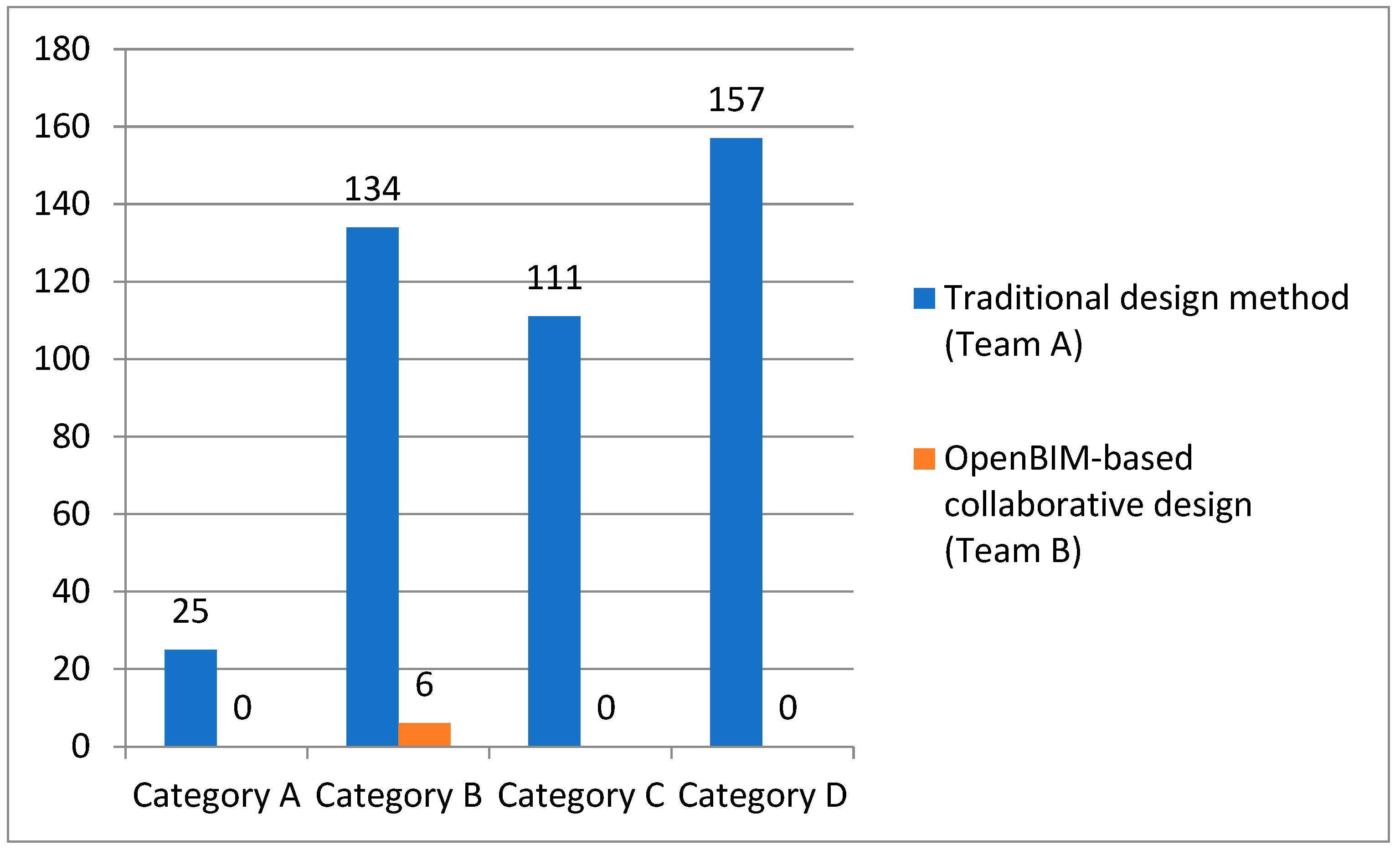 Buildings 13 03031 g006
