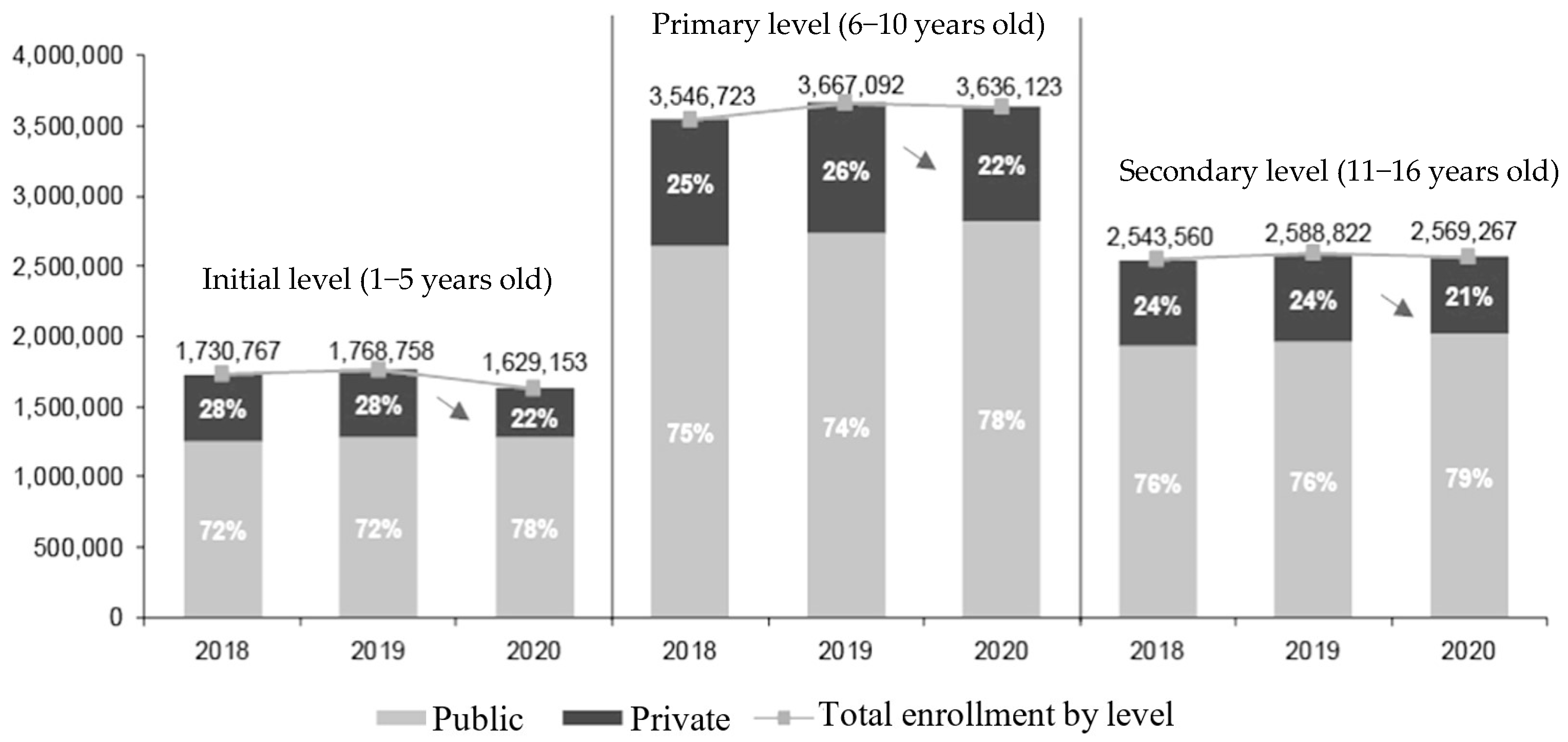 Buildings 13 03034 g001