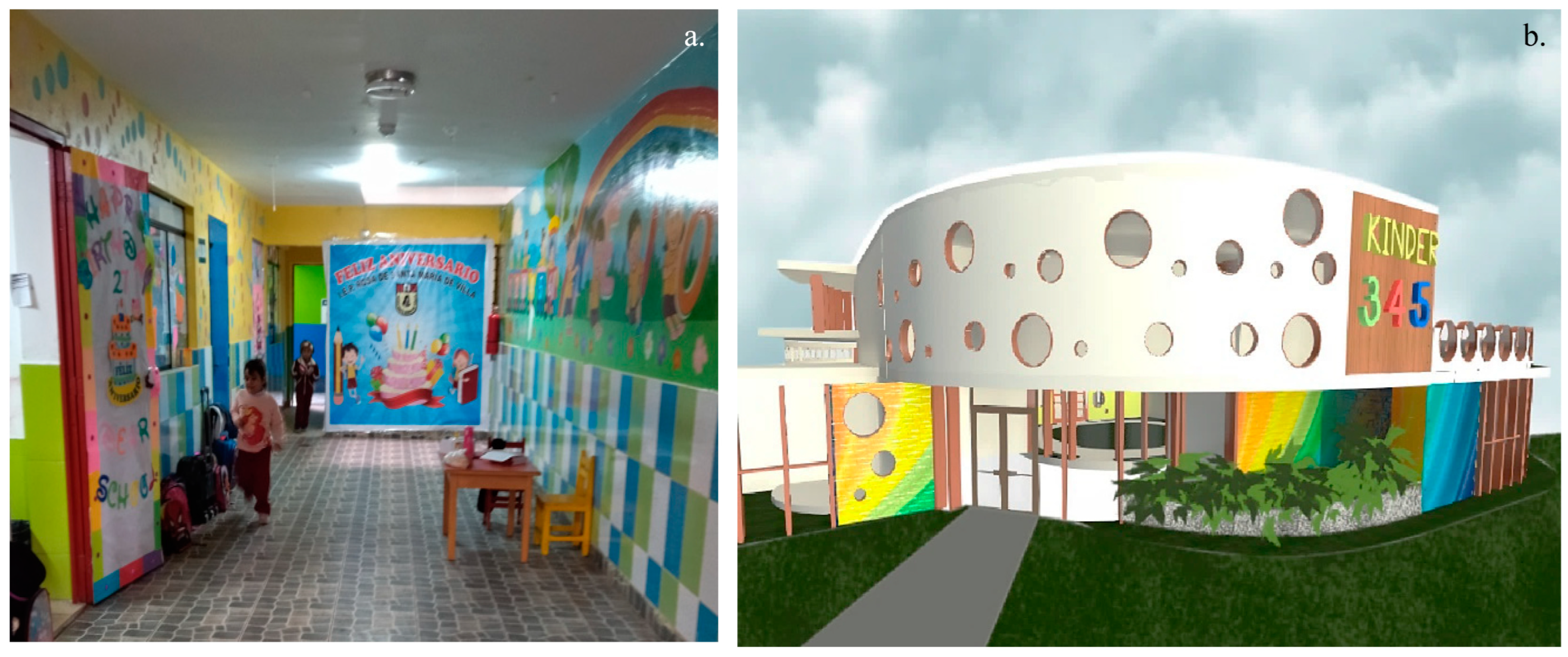 Buildings 13 03034 g013