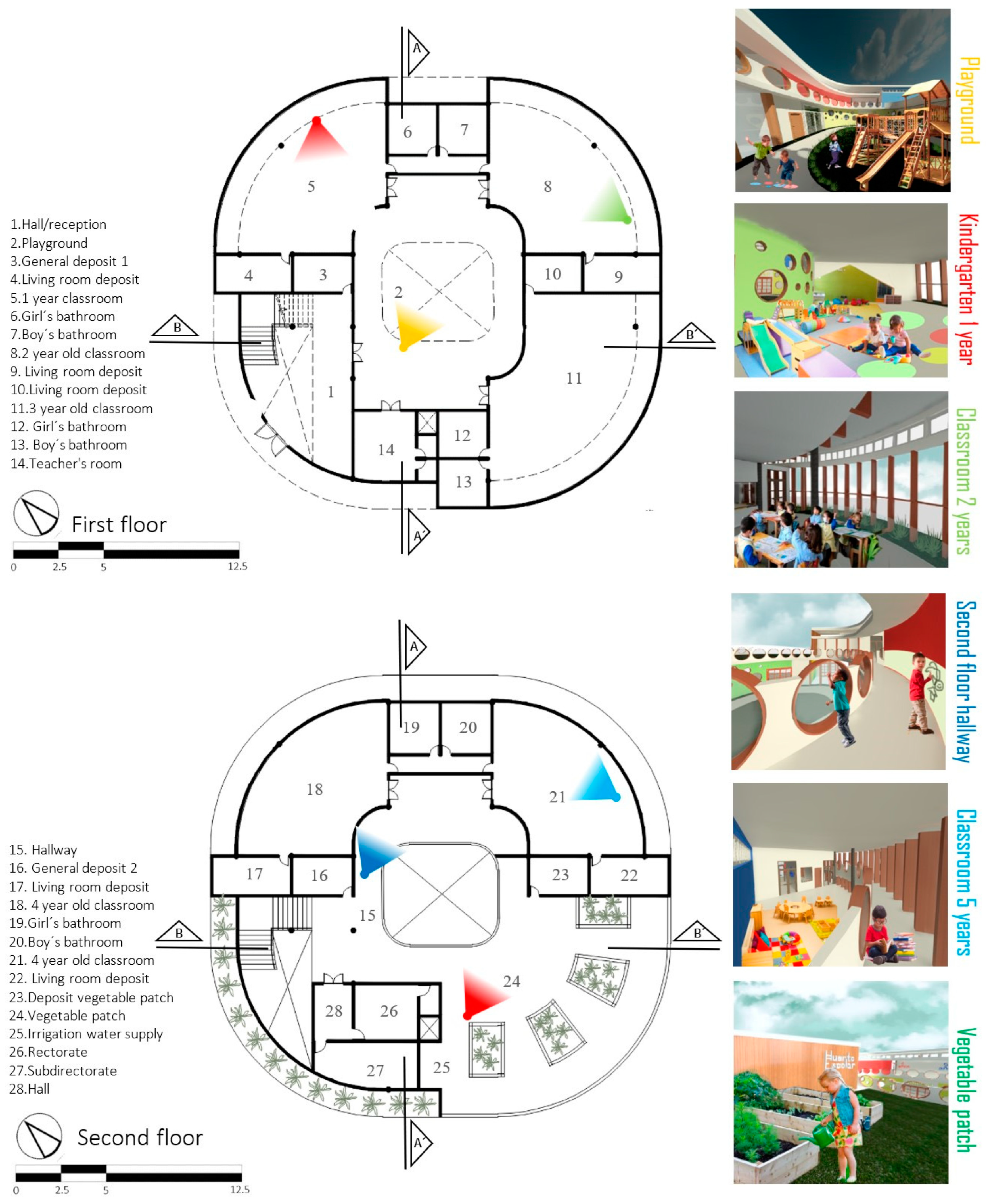 Buildings 13 03034 g020