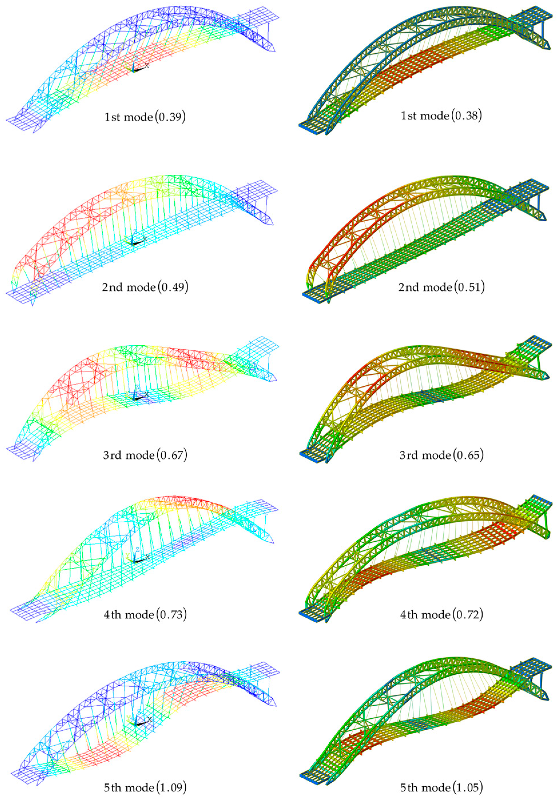 Buildings 13 03037 g006