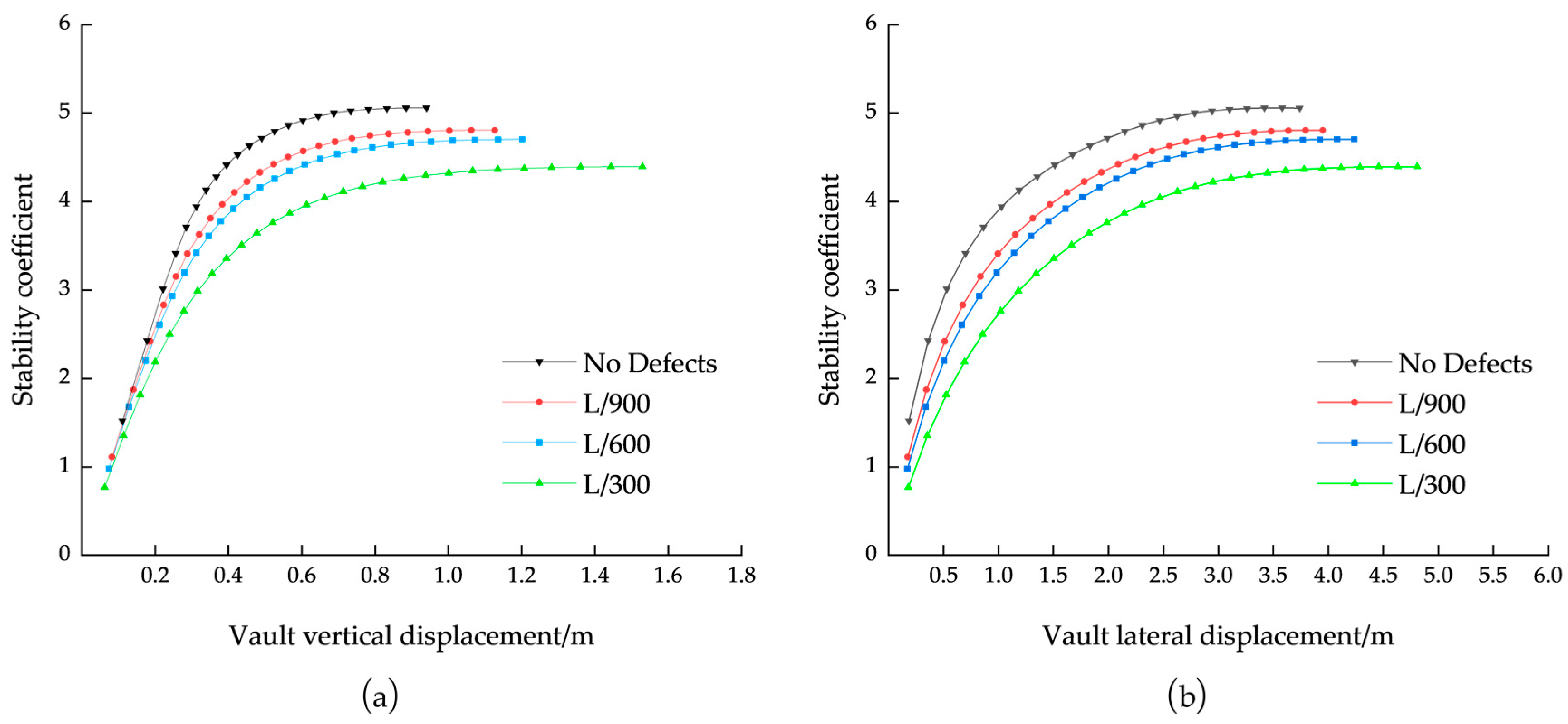 Buildings 13 03037 g011
