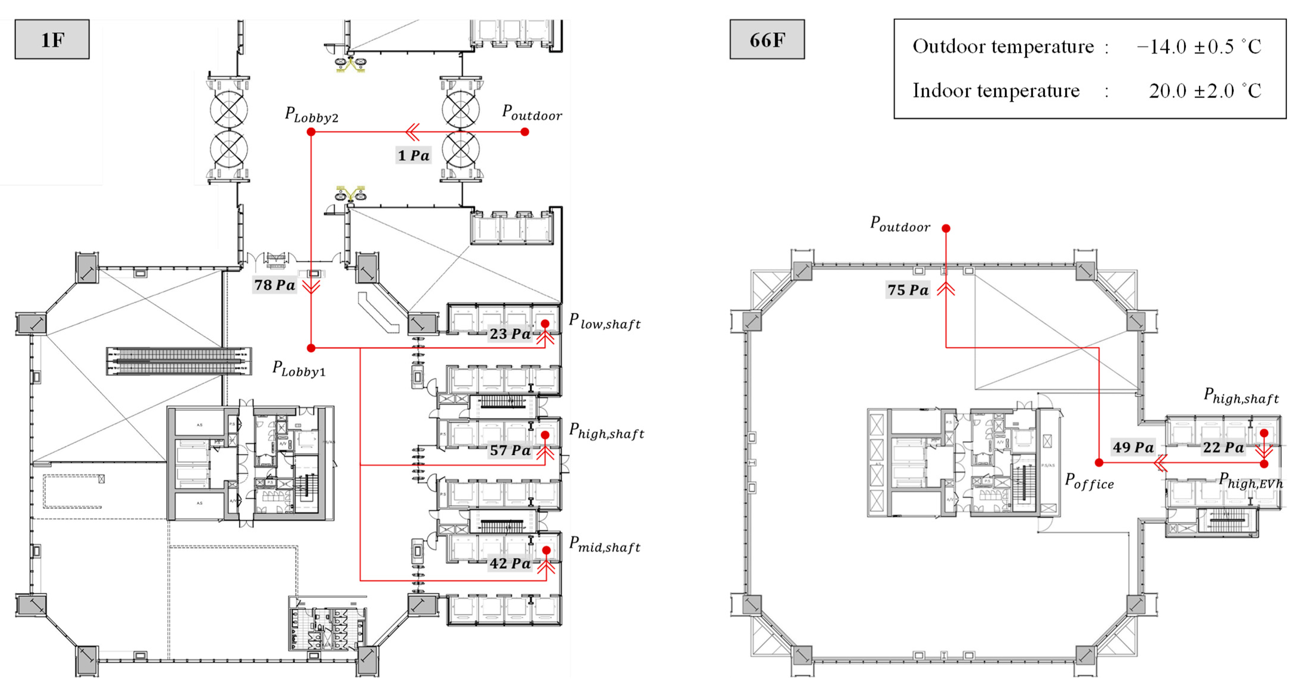 Buildings 13 03039 g005 Buildings 13 03039 g005