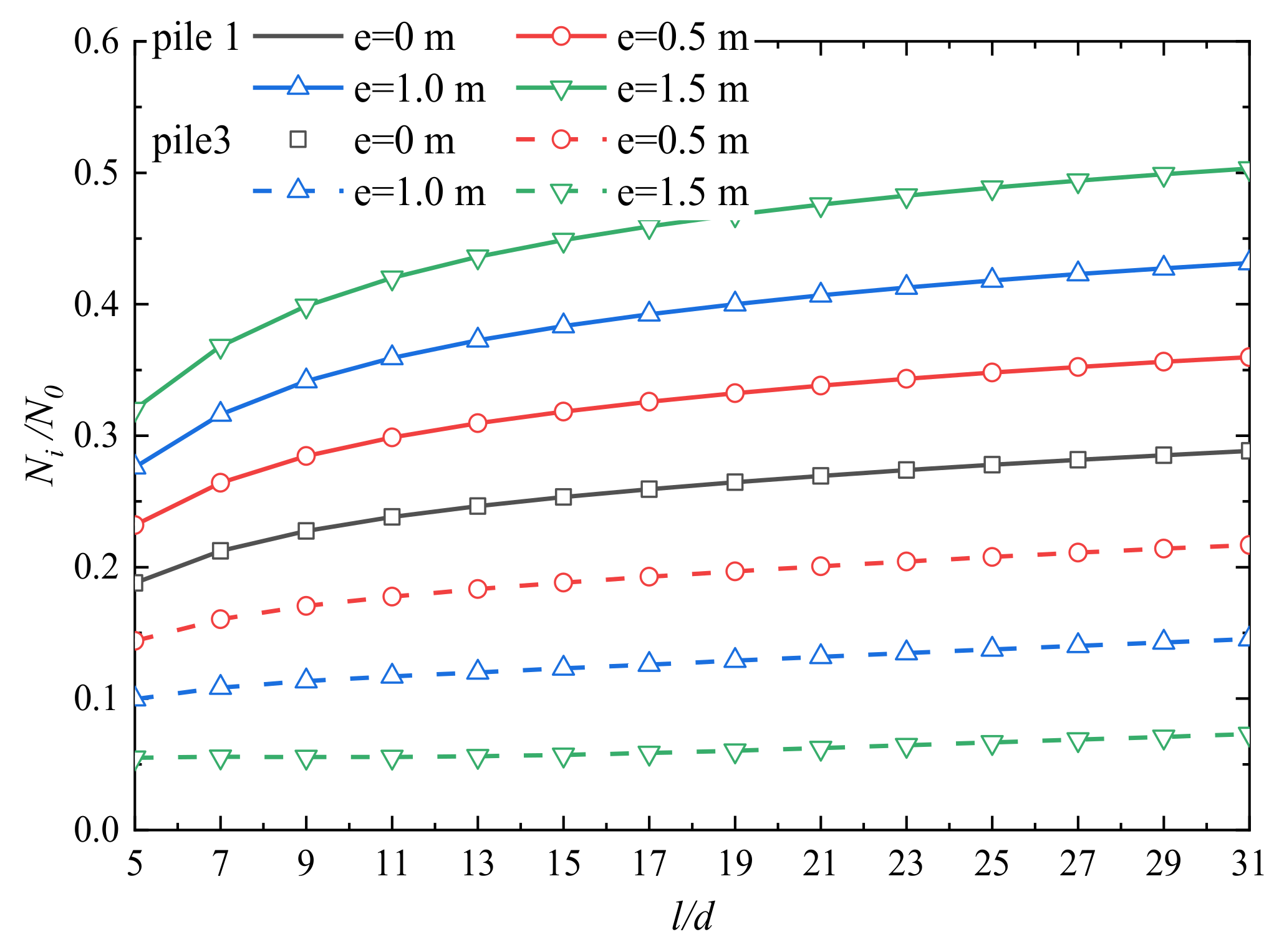 Buildings 13 03040 g014