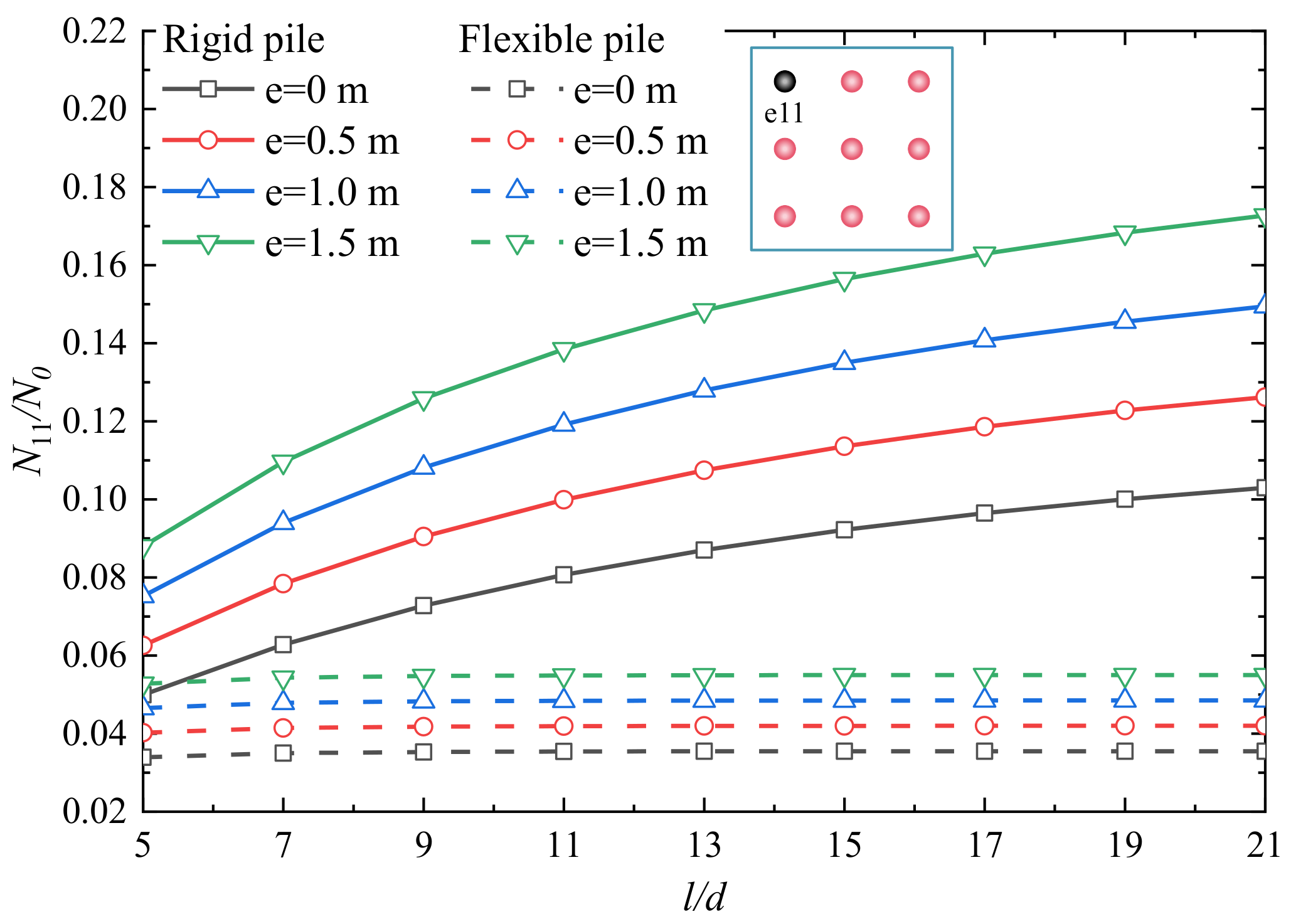 Buildings 13 03040 g020