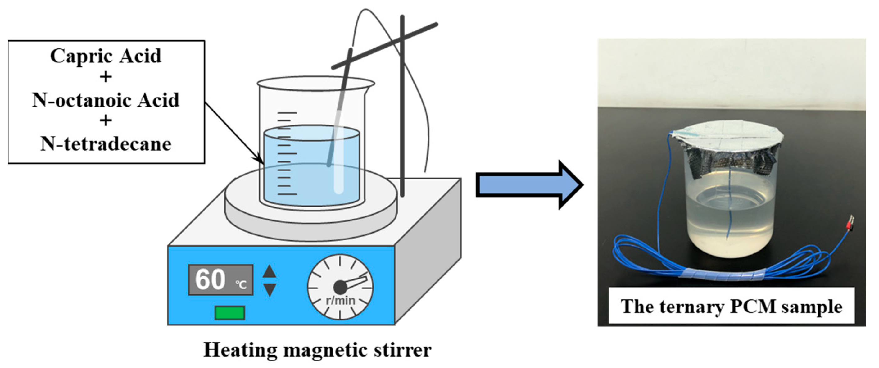 Buildings 13 03043 g001