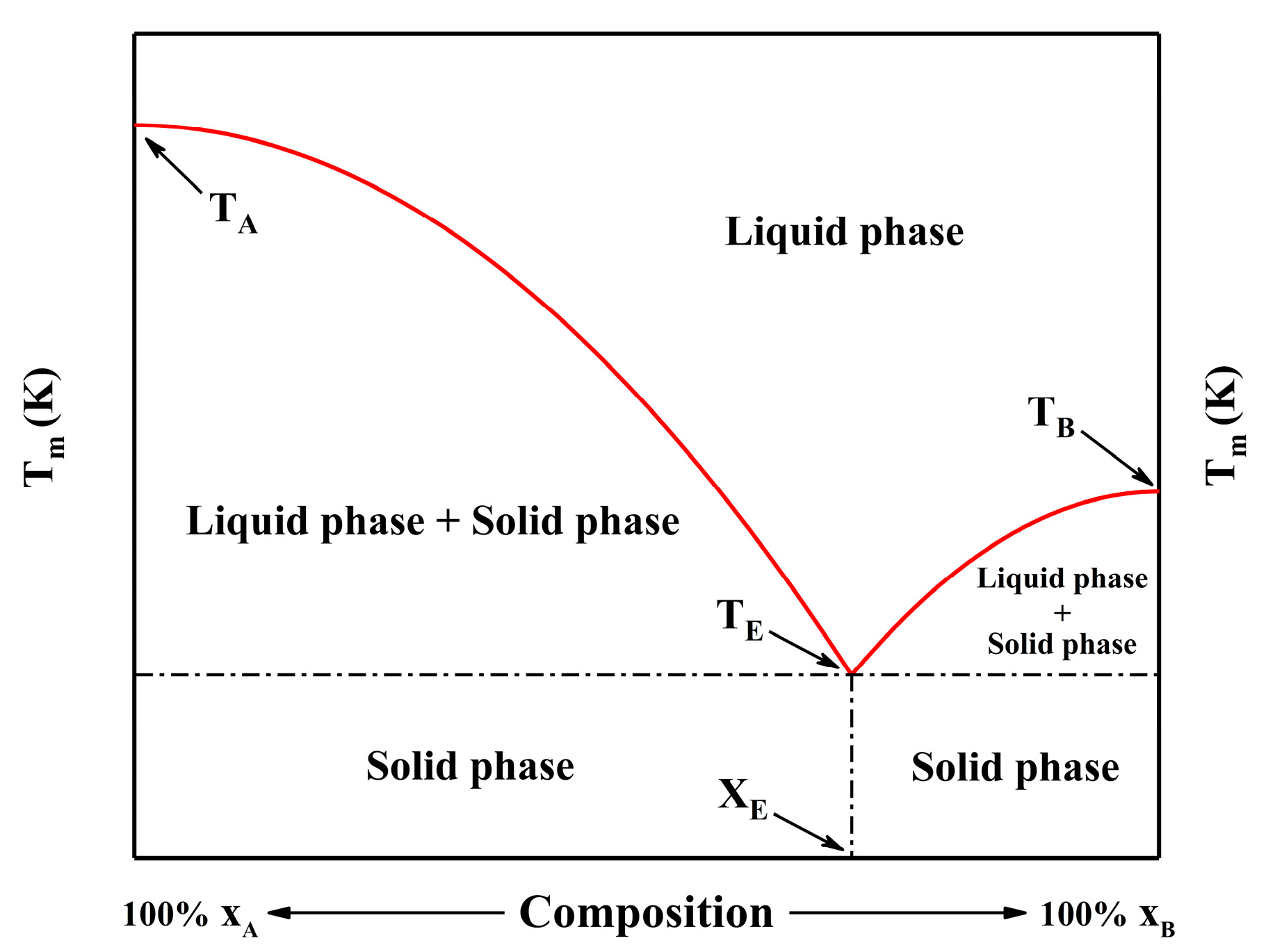 Buildings 13 03043 g004