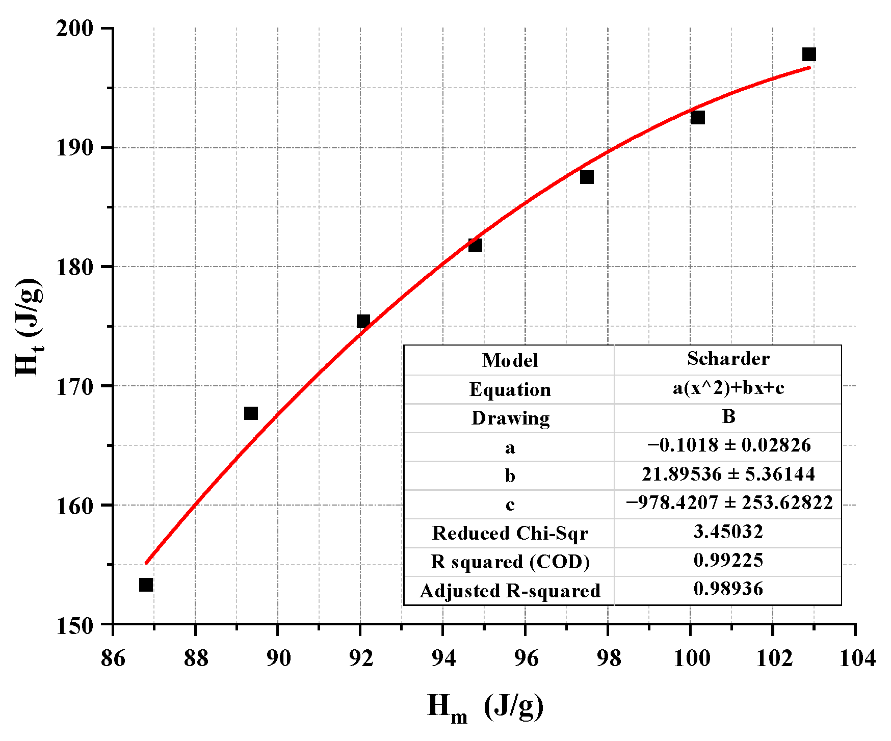 Buildings 13 03043 g017