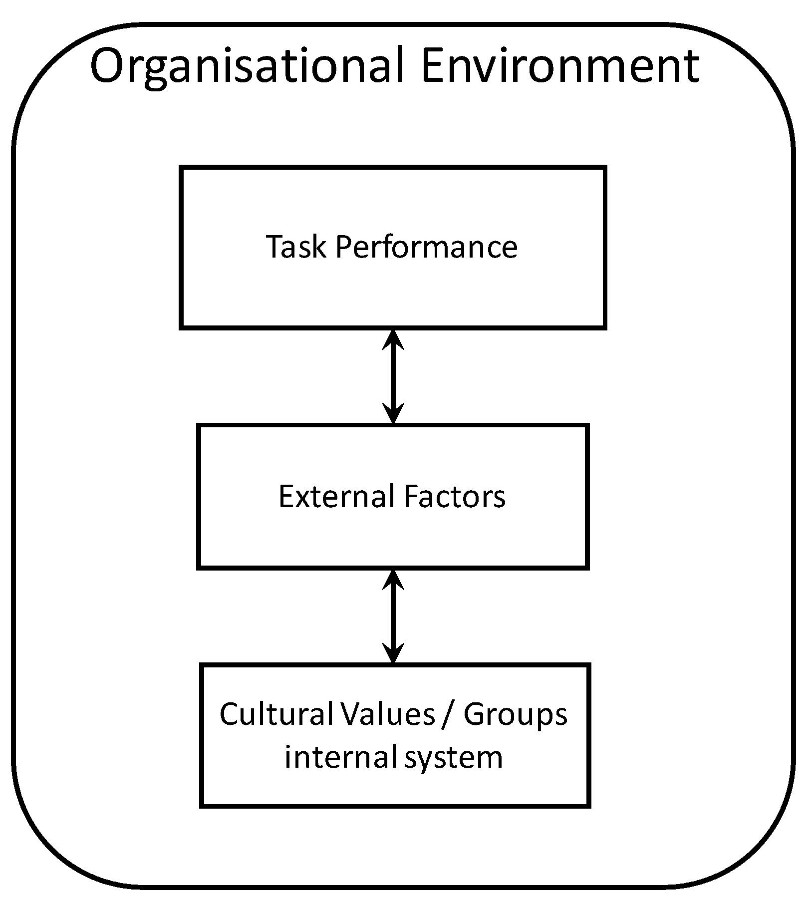 Buildings 13 03044 g002