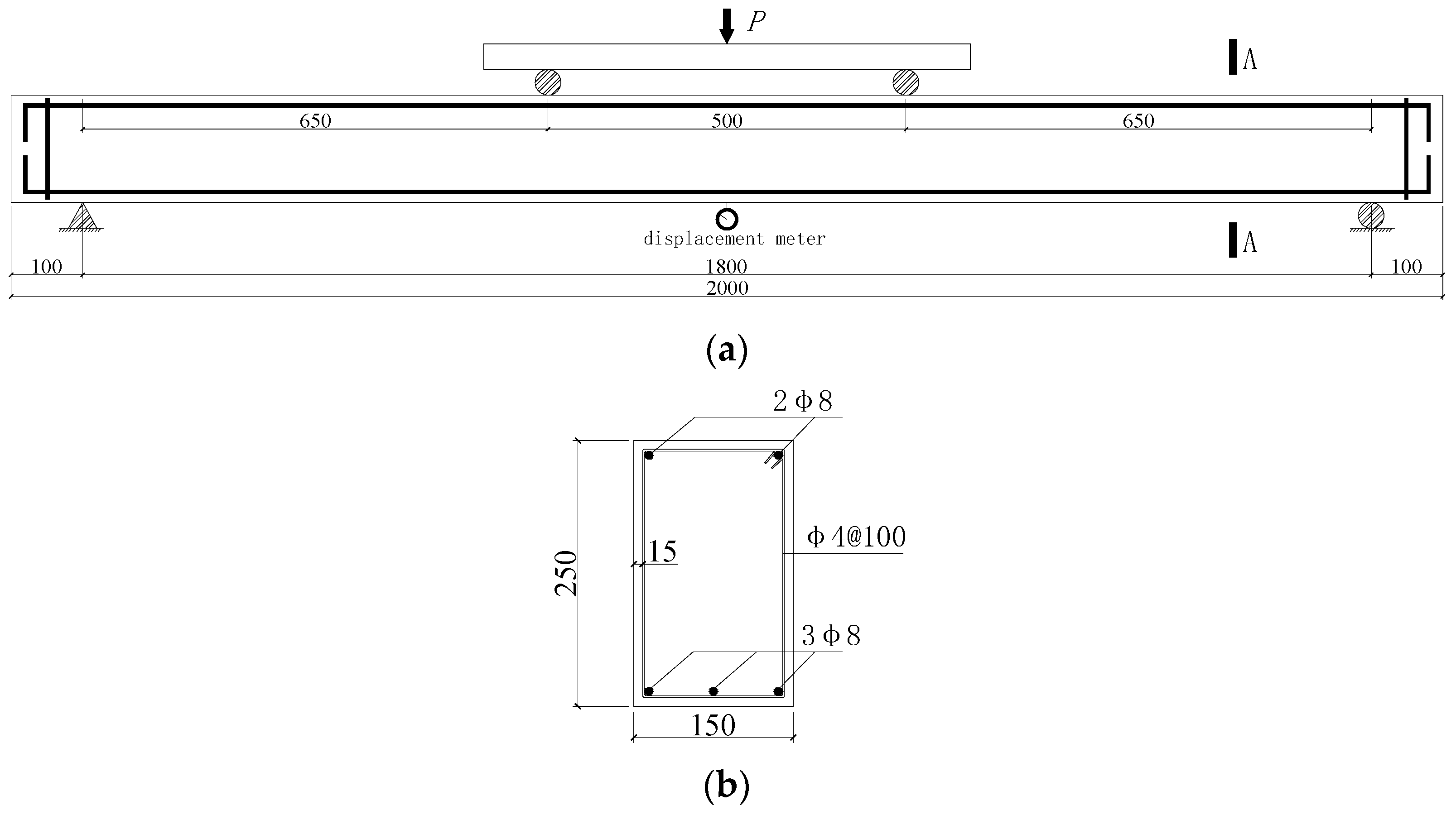 Buildings 13 03046 g002