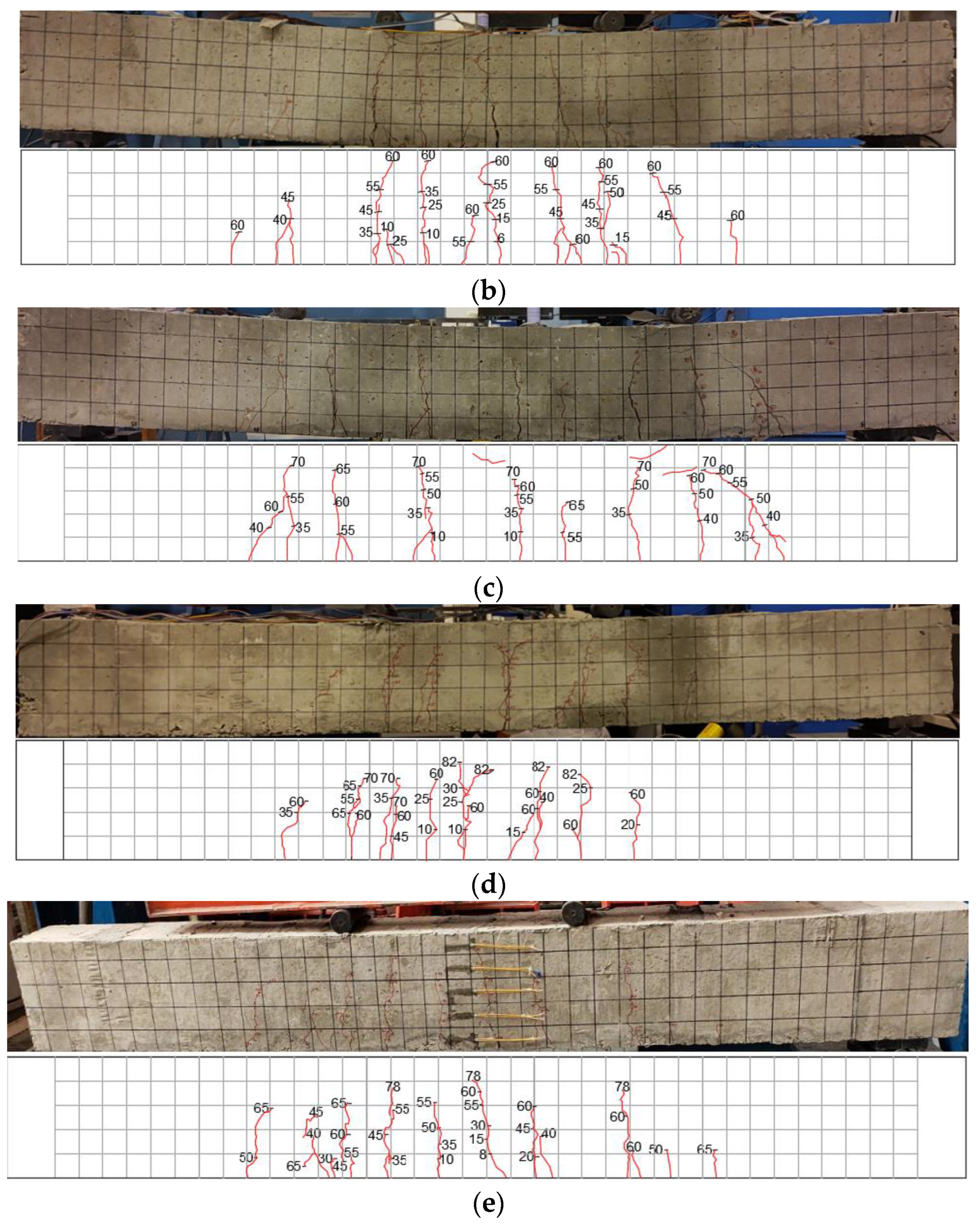 Buildings 13 03046 g007b