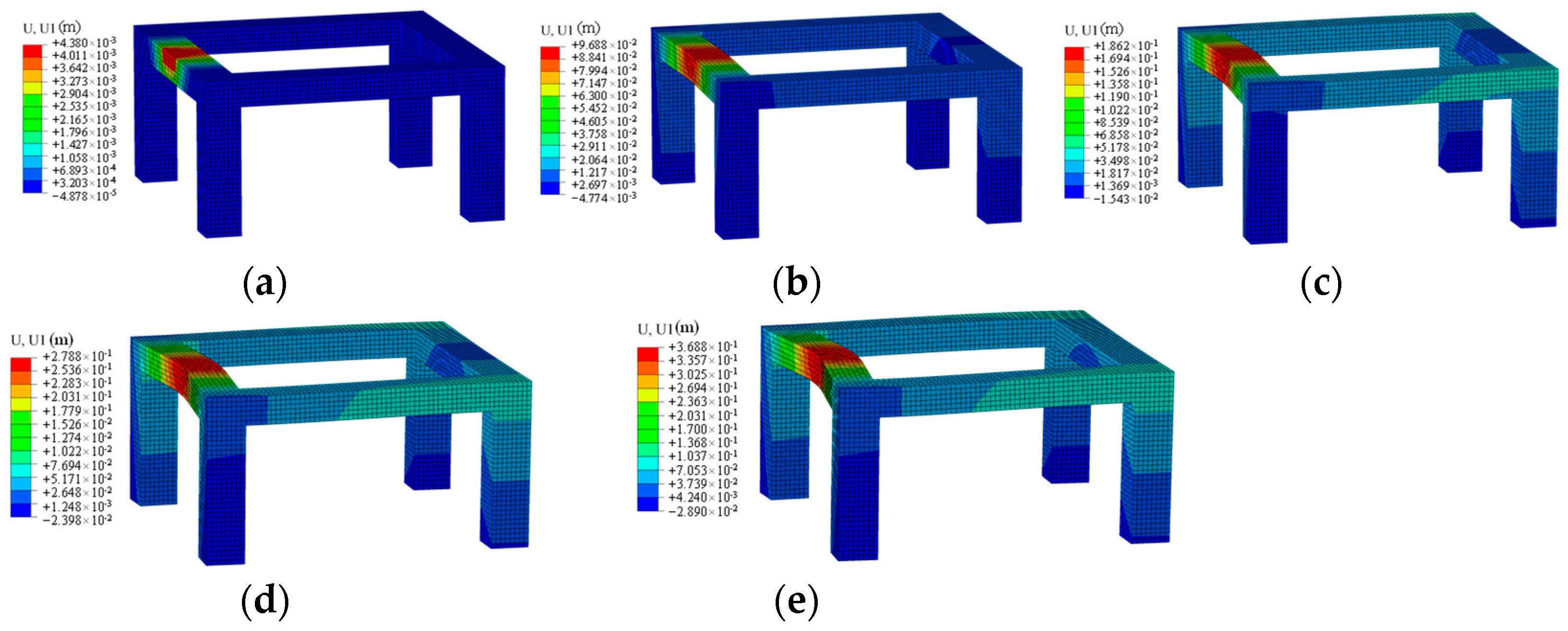 Buildings 13 03047 g004