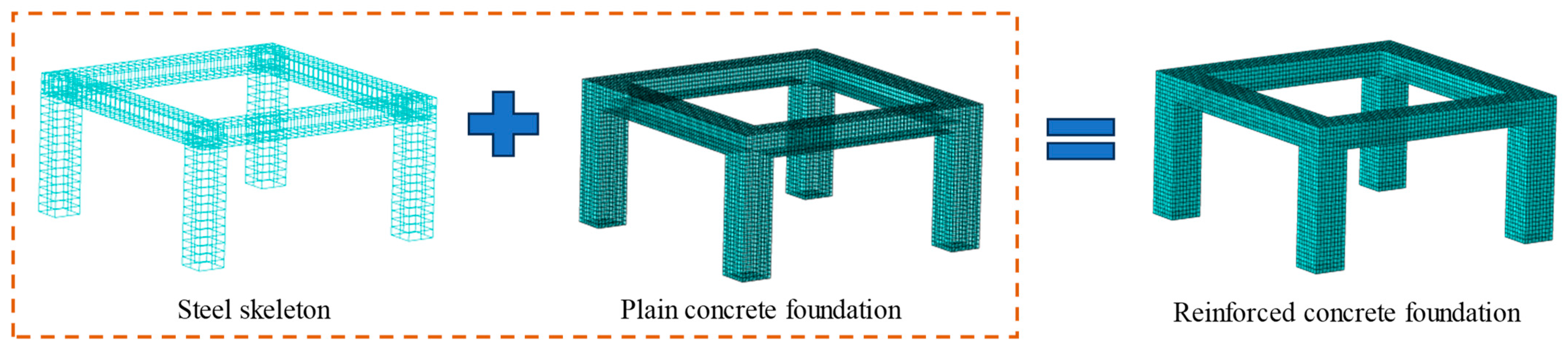 Buildings 13 03047 g011