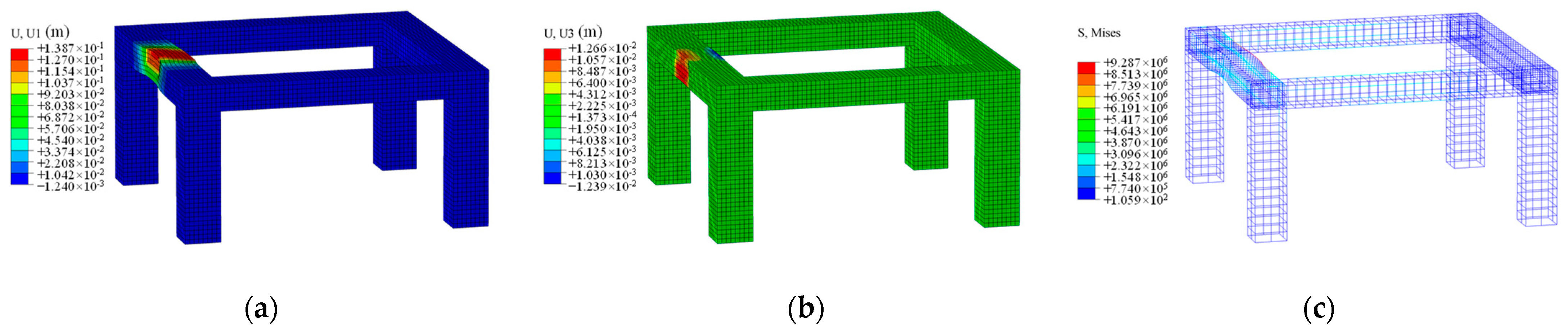 Buildings 13 03047 g012