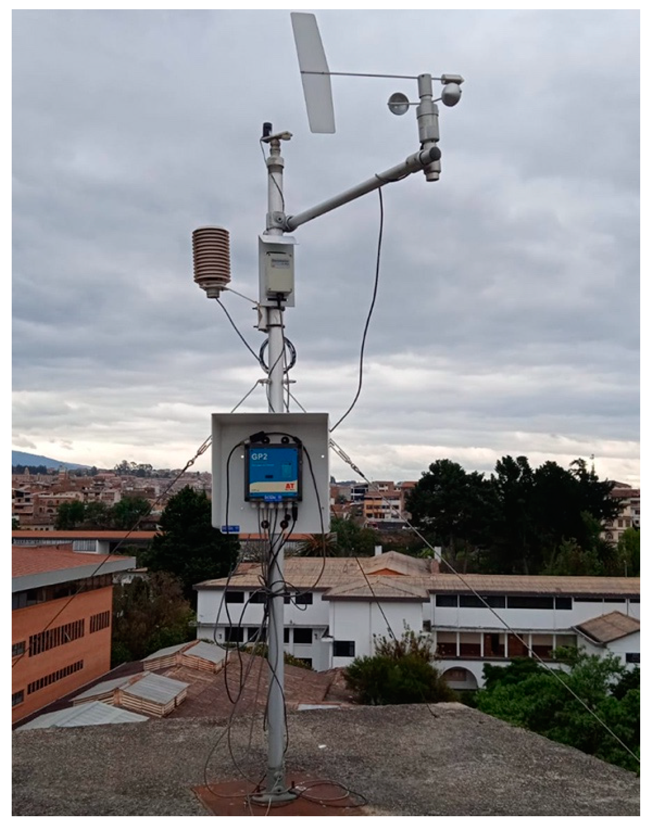 Buildings 13 03049 g002 Buildings 13 03049 g002