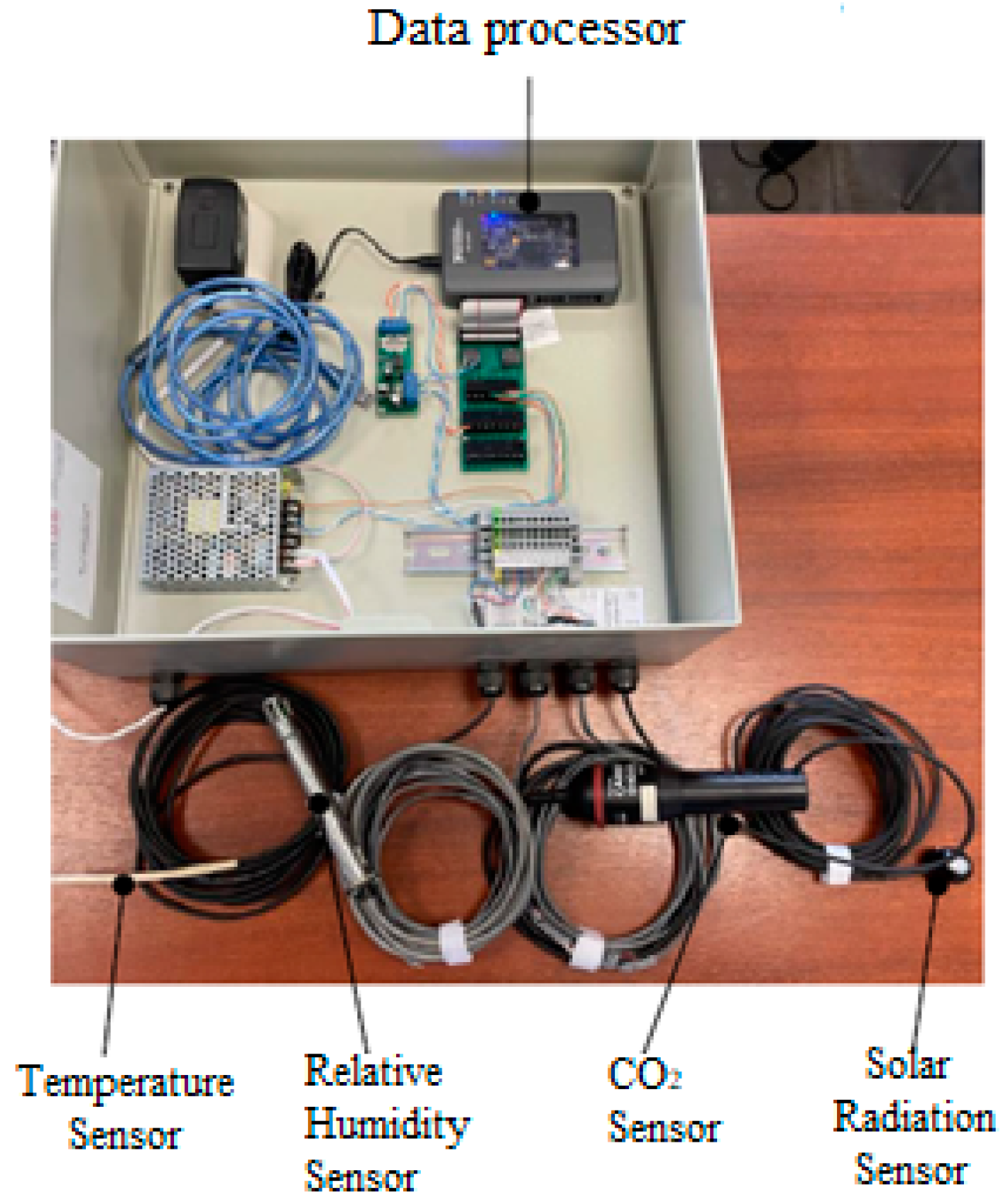 Buildings 13 03049 g003 Buildings 13 03049 g003