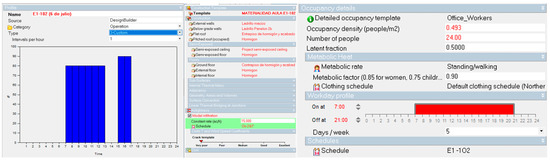 Buildings 13 03049 g0a4