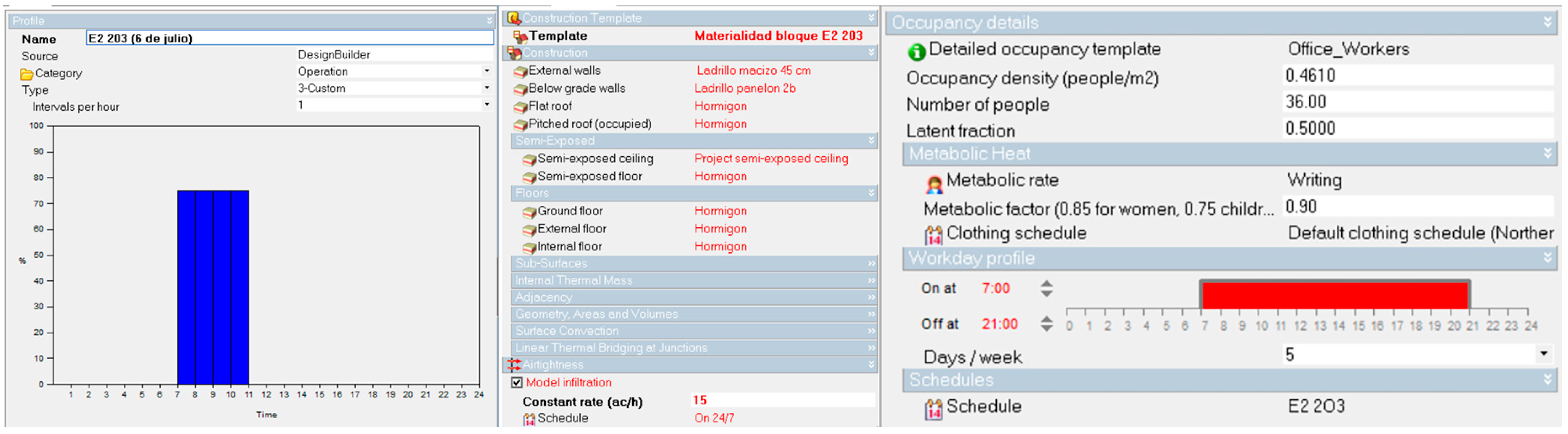 Buildings 13 03049 g0a5 Buildings 13 03049 g0a5