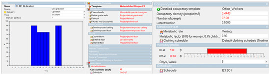 Buildings 13 03049 g0a6