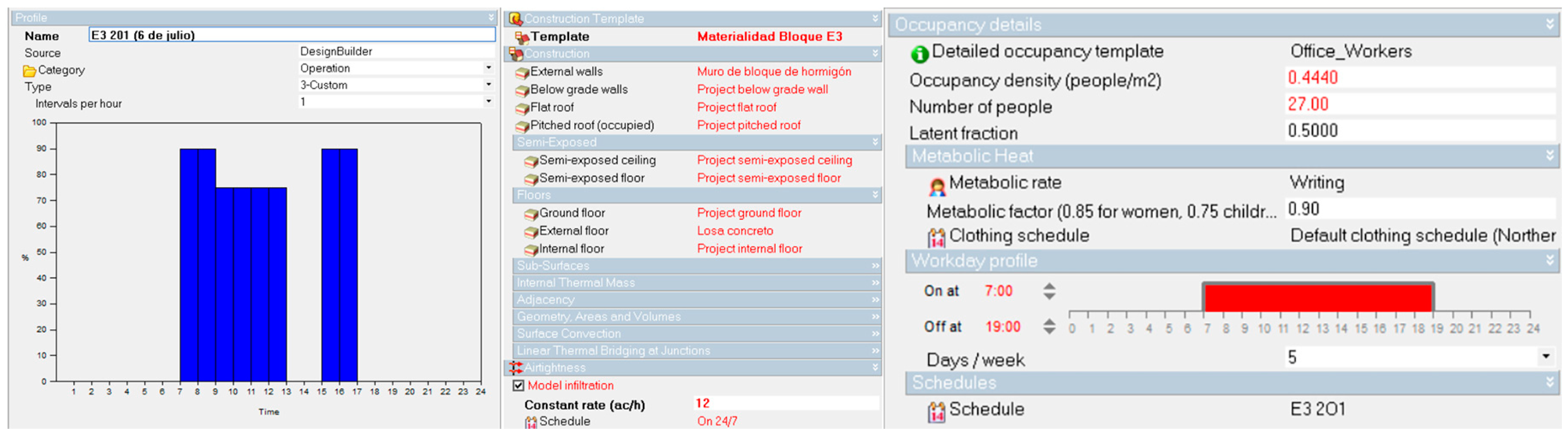 Buildings 13 03049 g0a6 Buildings 13 03049 g0a6