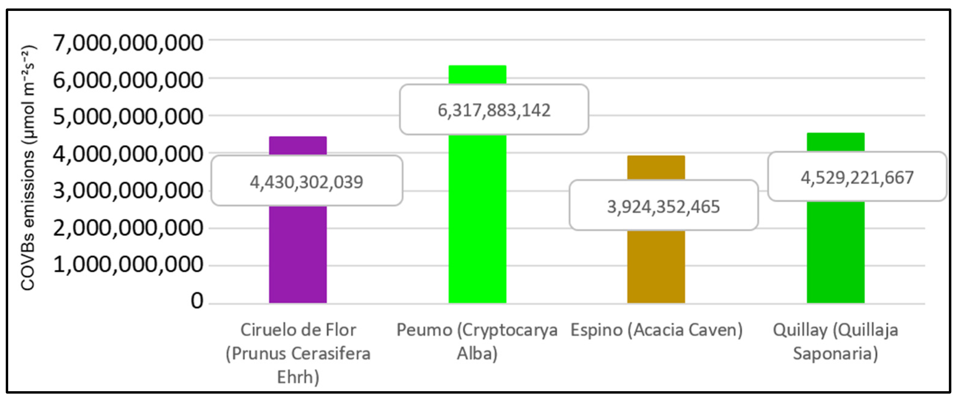 Buildings 13 03052 g013
