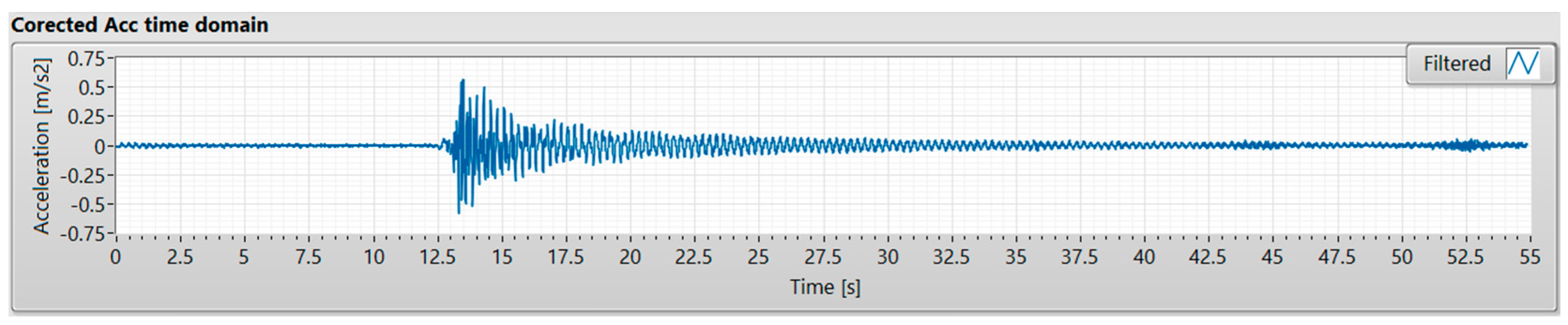 Buildings 13 03053 g006