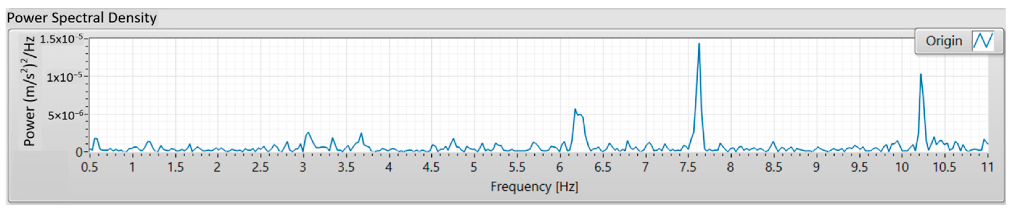 Buildings 13 03053 g010