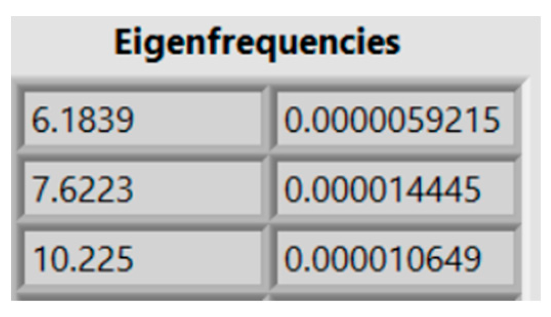 Buildings 13 03053 g011