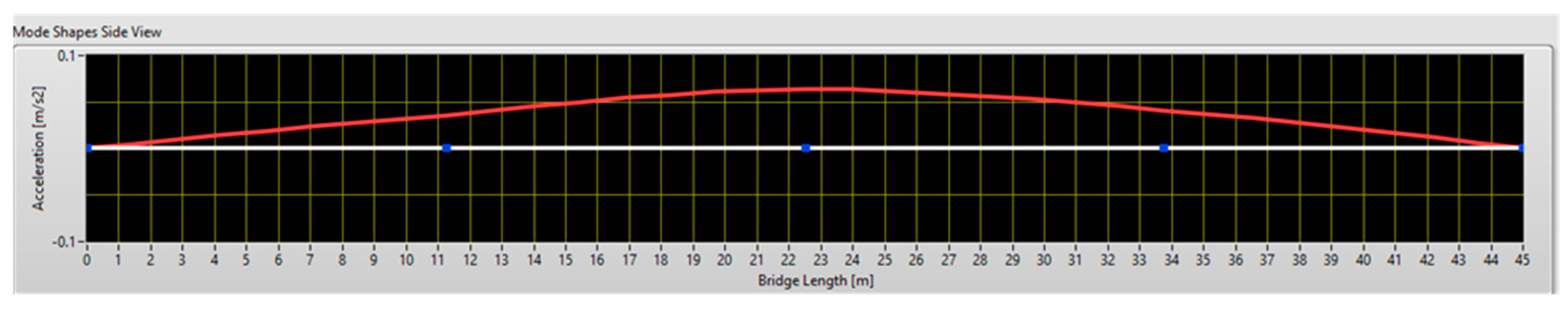 Buildings 13 03053 g013