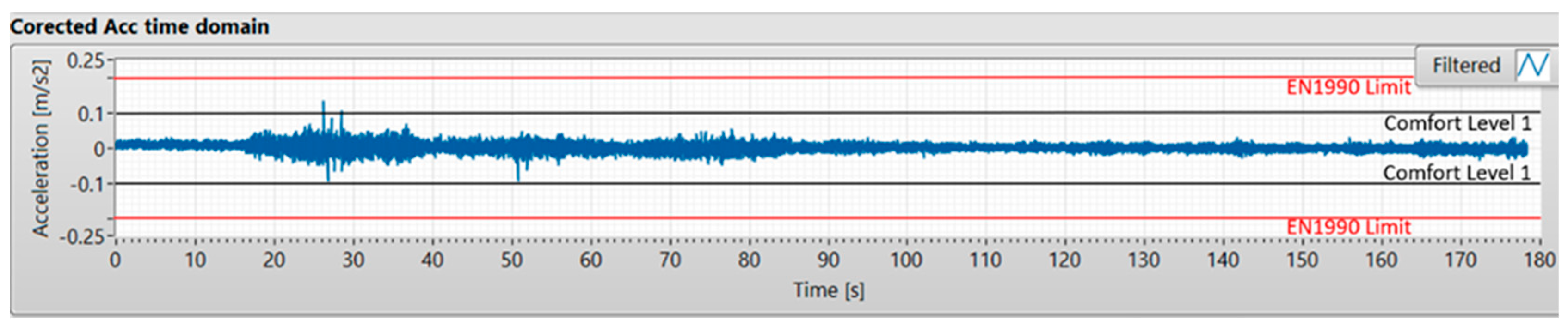 Buildings 13 03053 g018