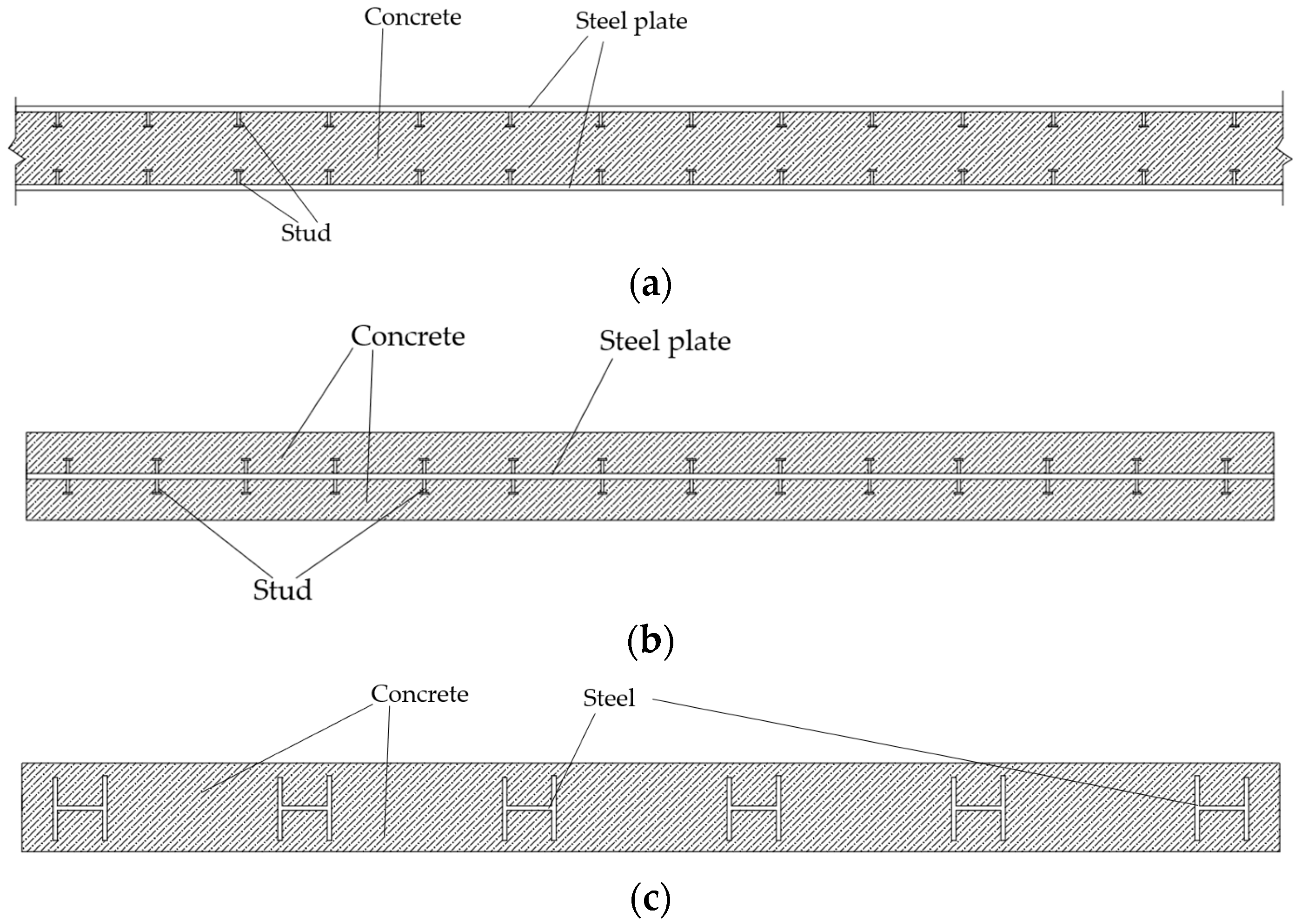 Buildings 13 03055 g001